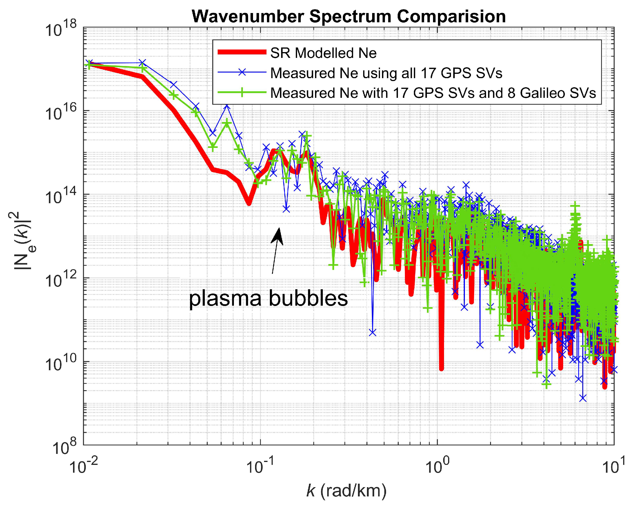 Remotesensing 11 02851 g007 550