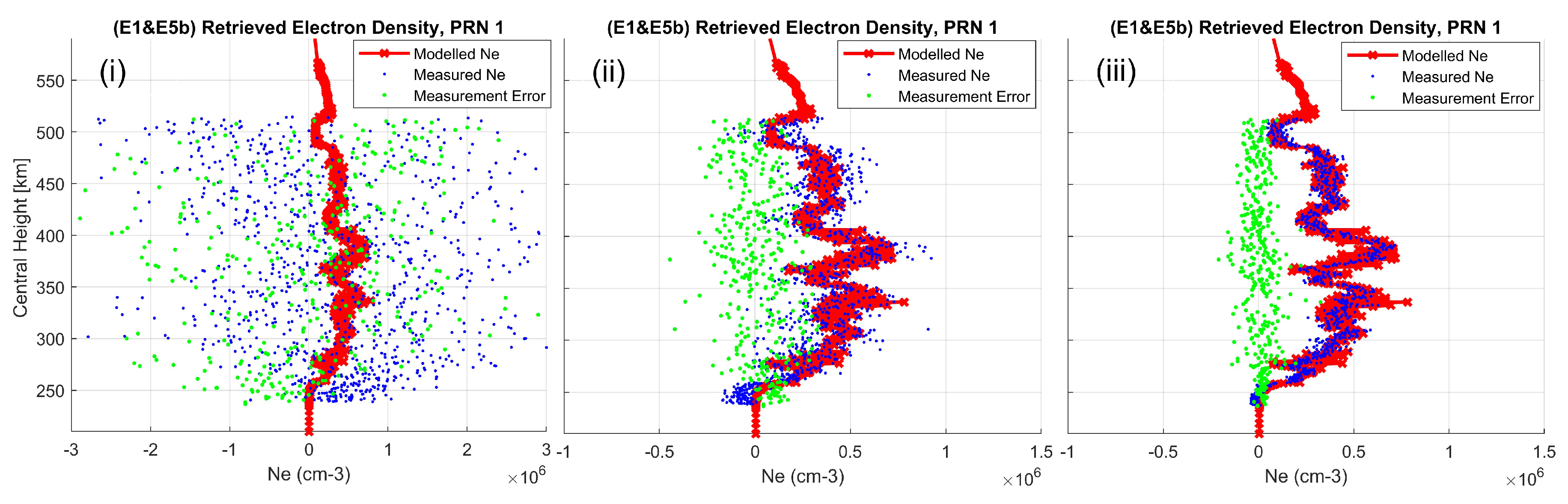 Remotesensing 11 02851 g008 550