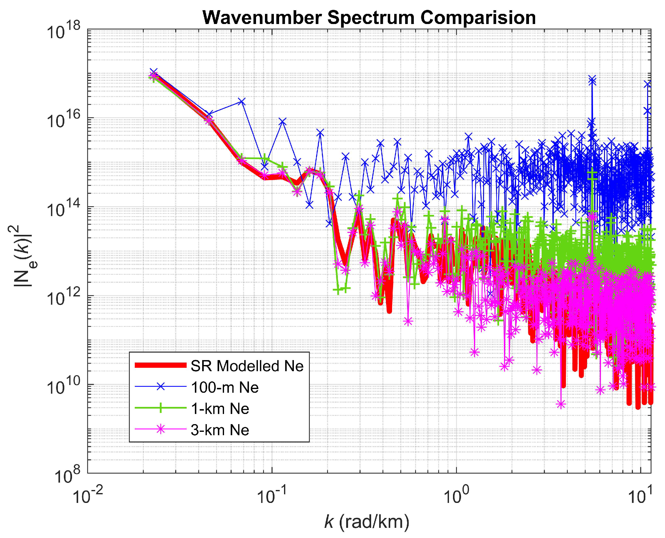 Remotesensing 11 02851 g009 550