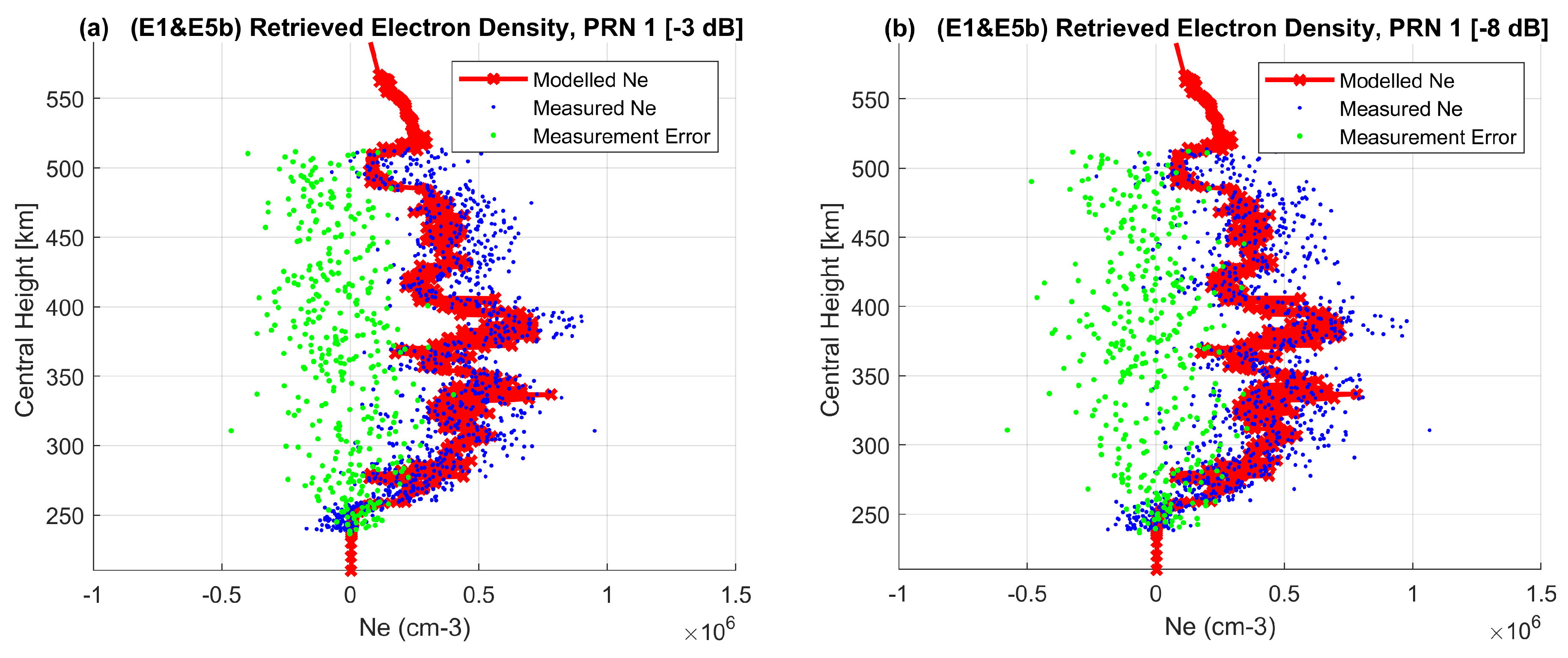 Remotesensing 11 02851 g010 550