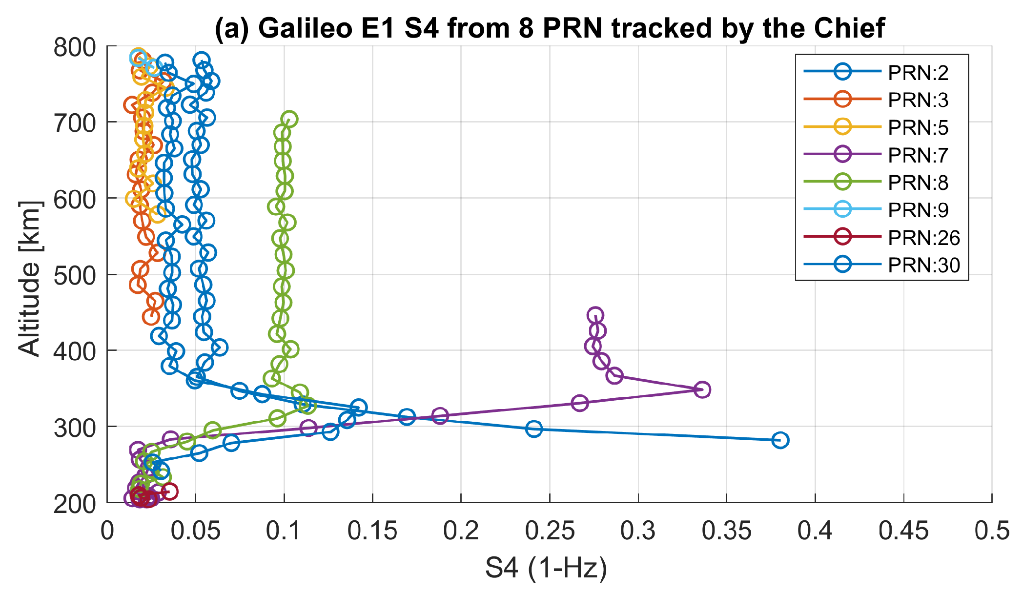 Remotesensing 11 02851 g011a 550