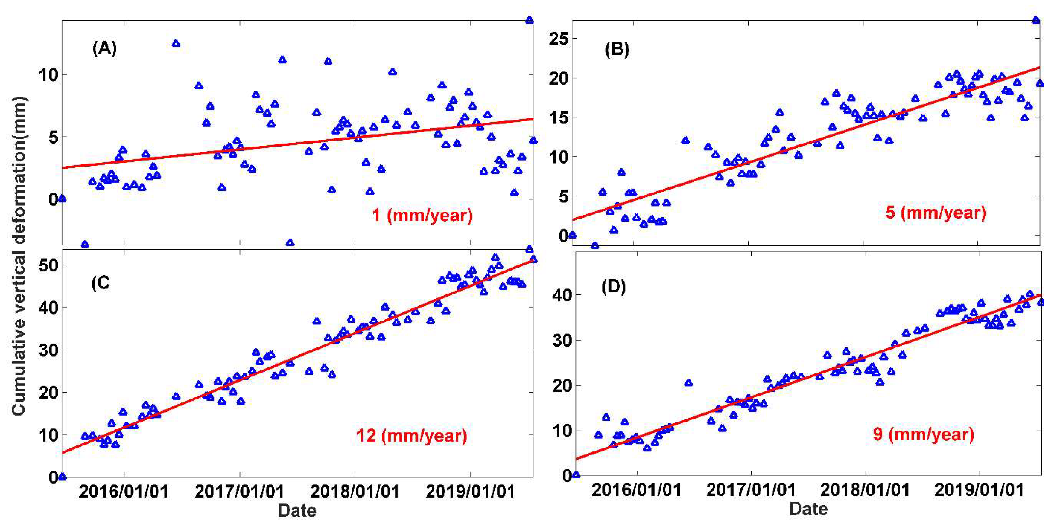 Remotesensing 11 02854 g007