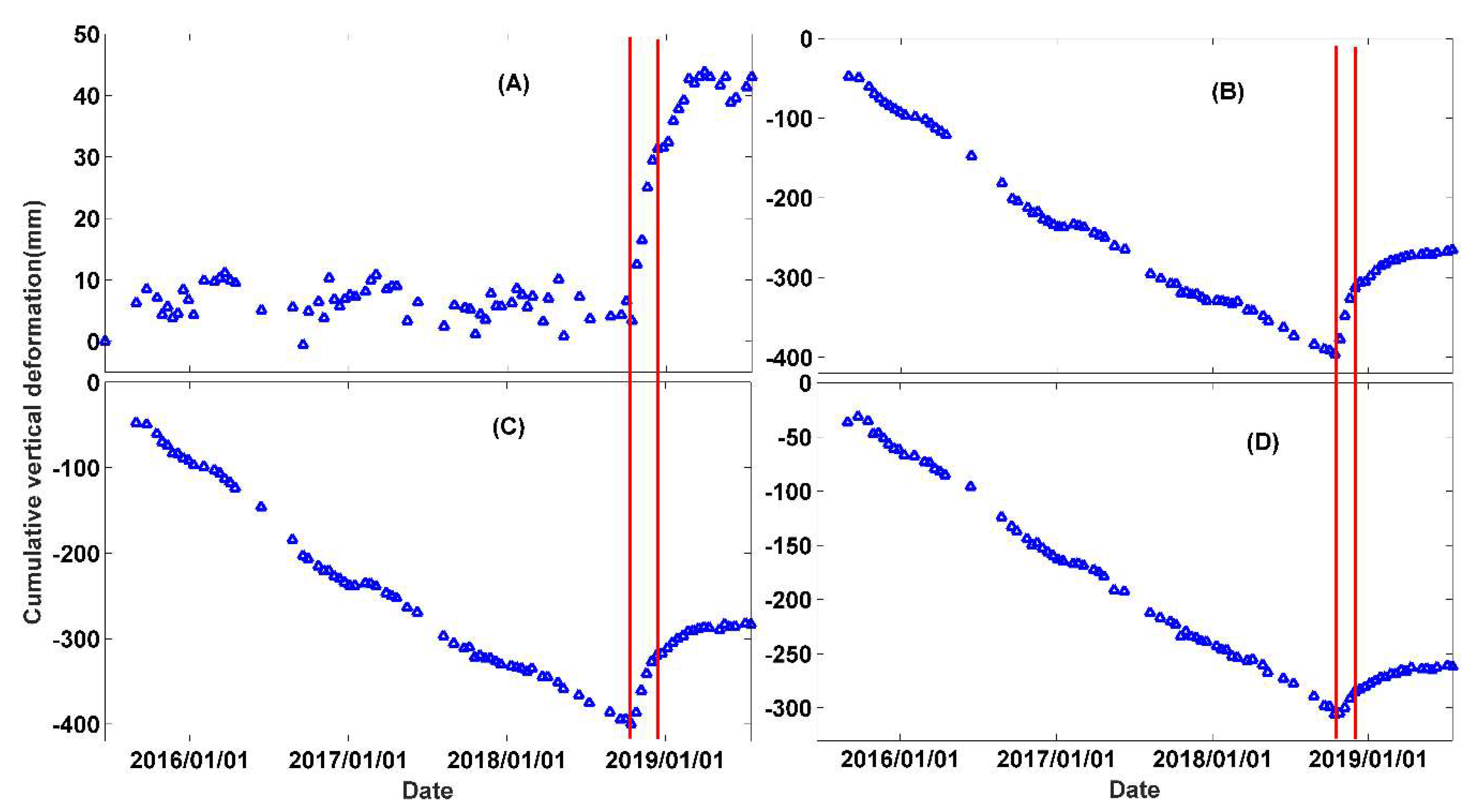 Remotesensing 11 02854 g011