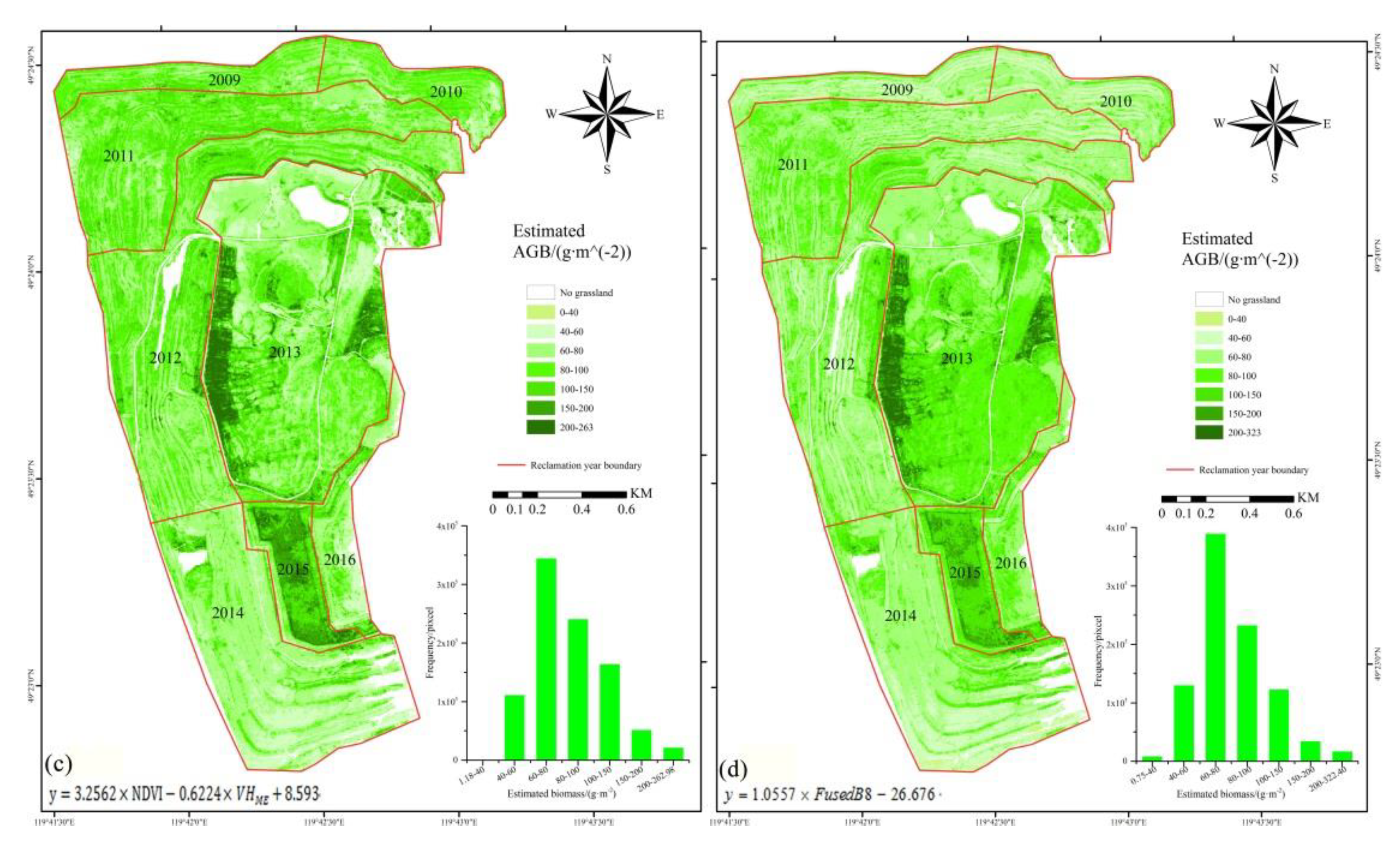 Remotesensing 11 02855 g012b Remotesensing 11 02855 g012b
