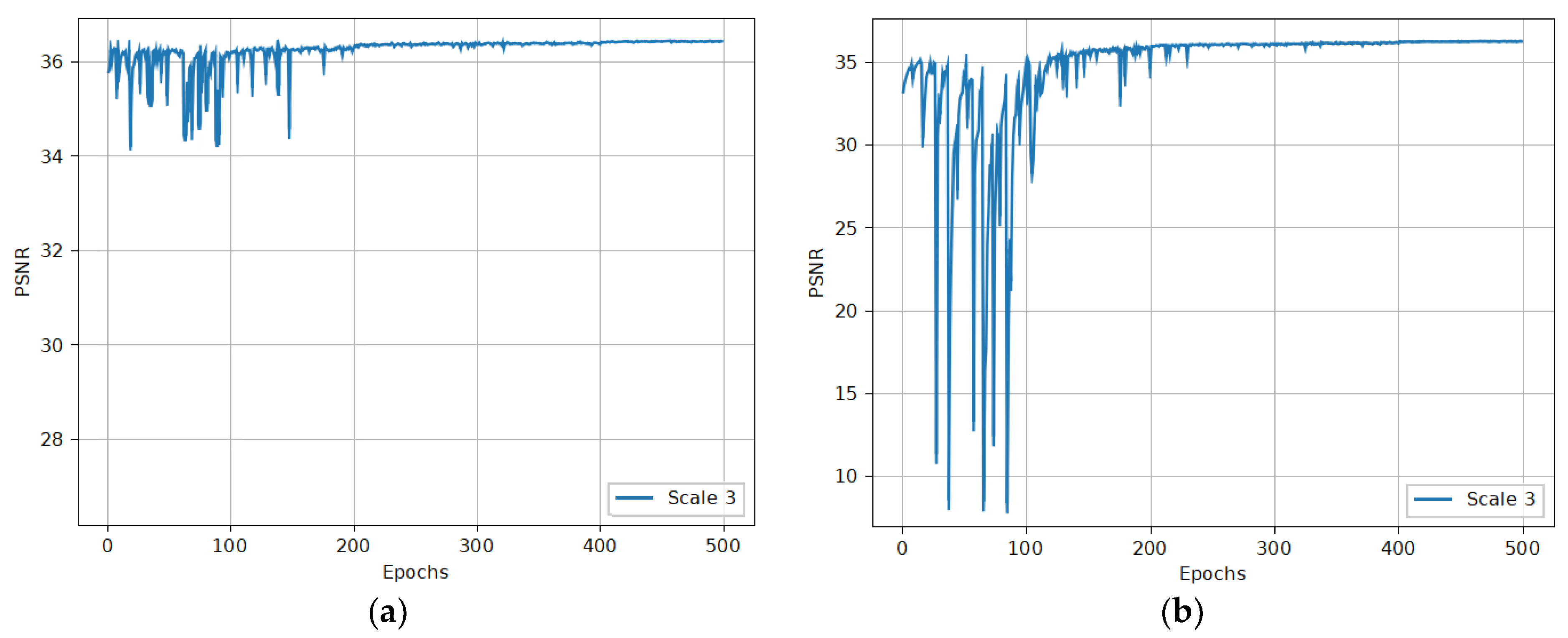 Remotesensing 11 02857 g006