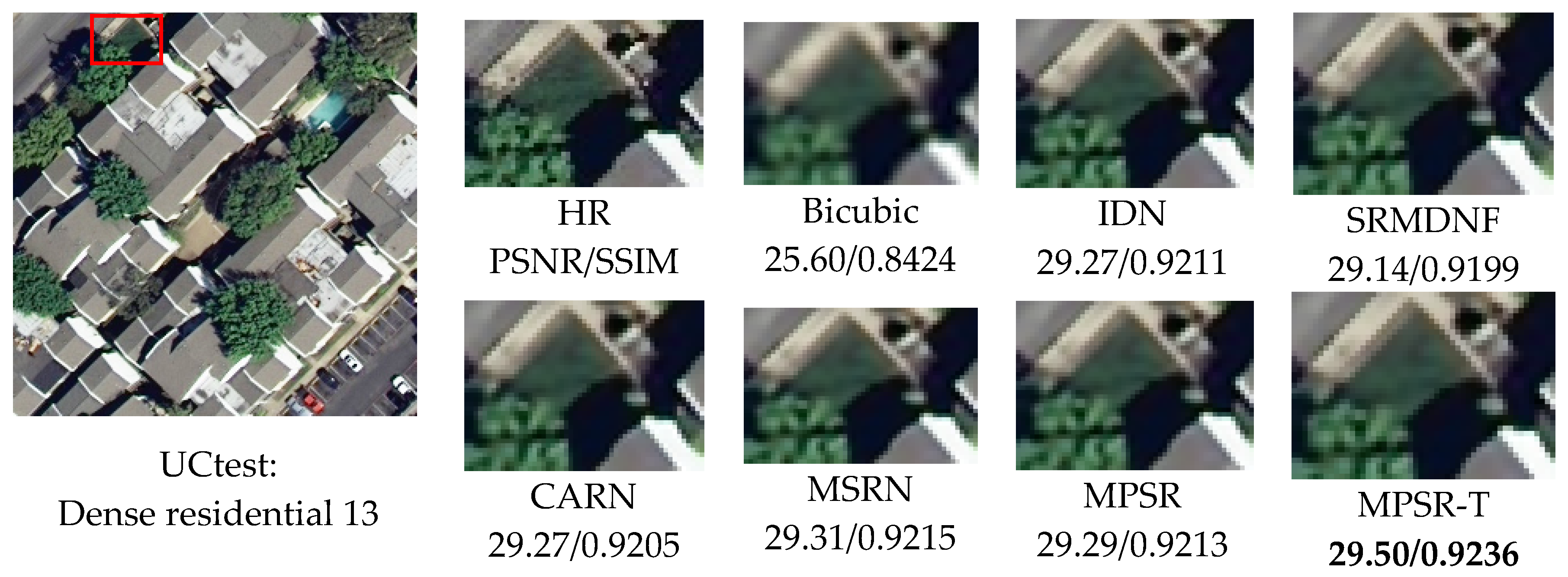 Remotesensing 11 02857 g007