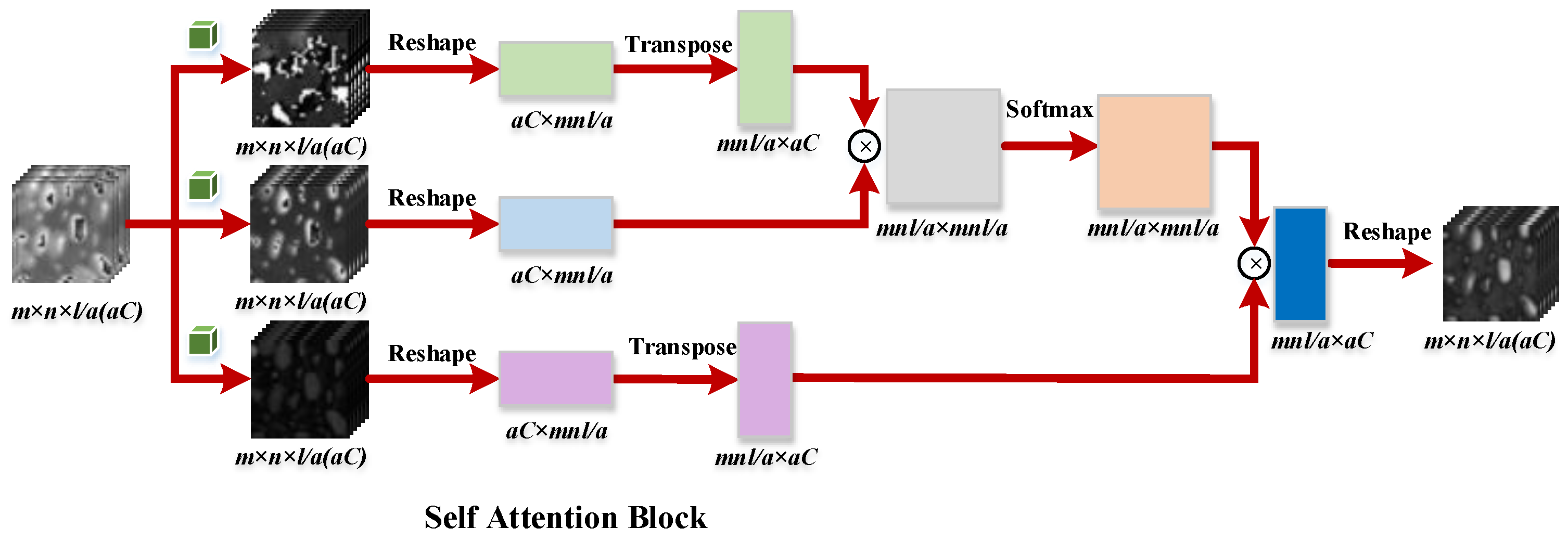 Remotesensing 11 02859 g003