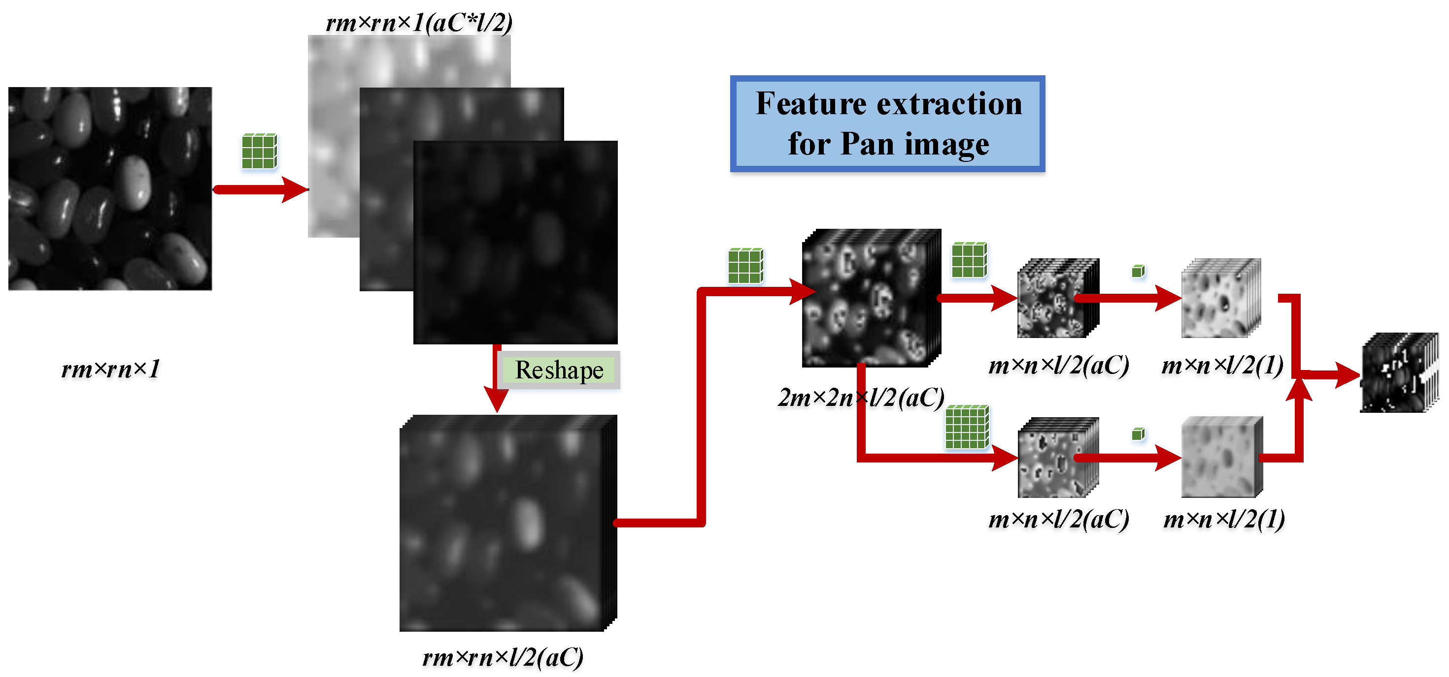 Remotesensing 11 02859 g004