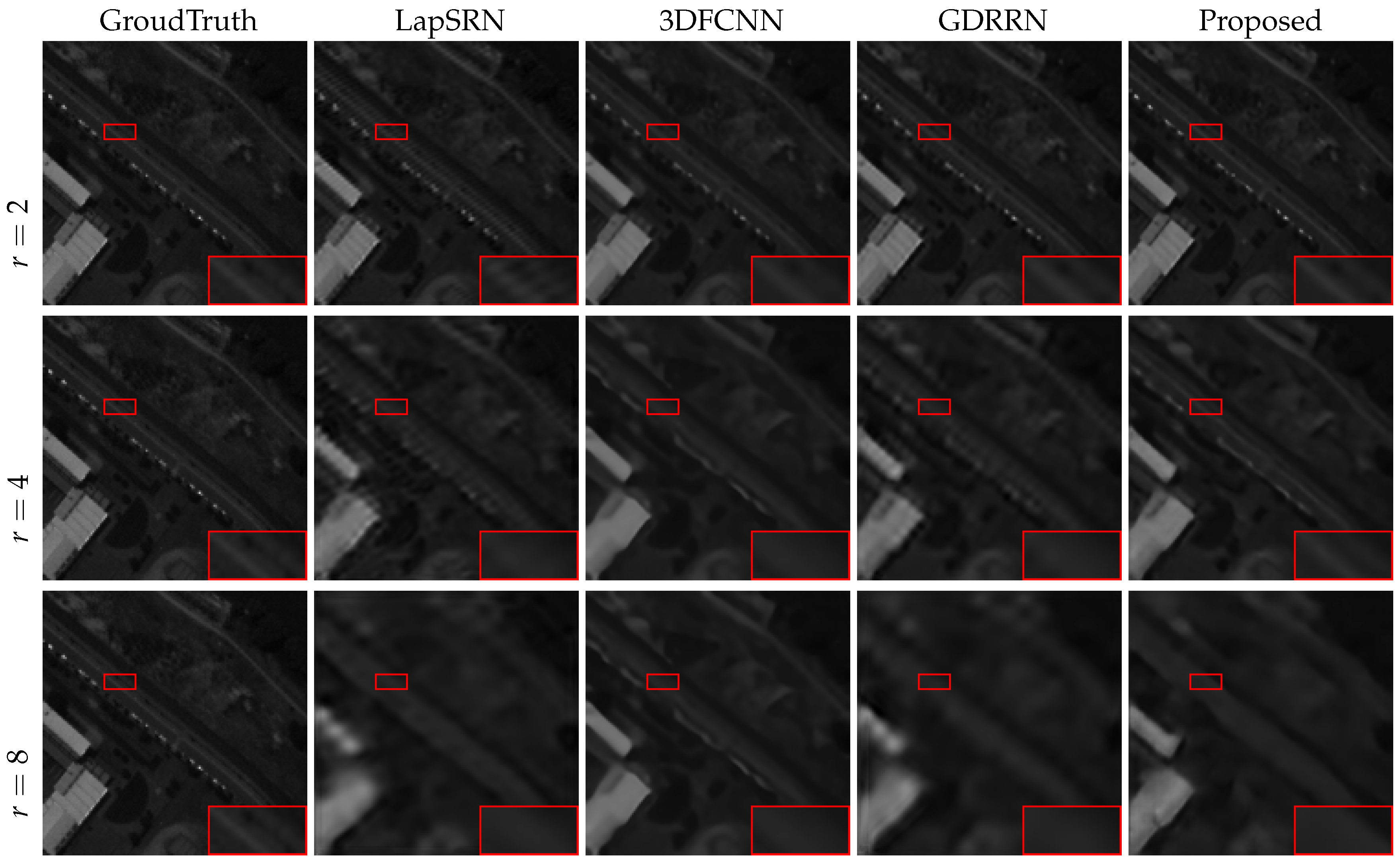 Remotesensing 11 02859 g007
