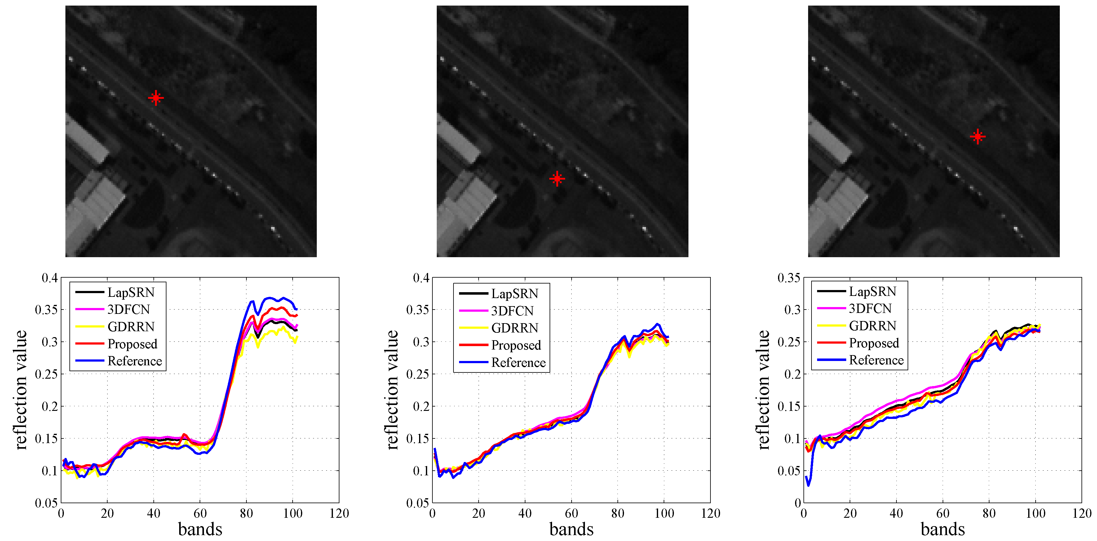 Remotesensing 11 02859 g009