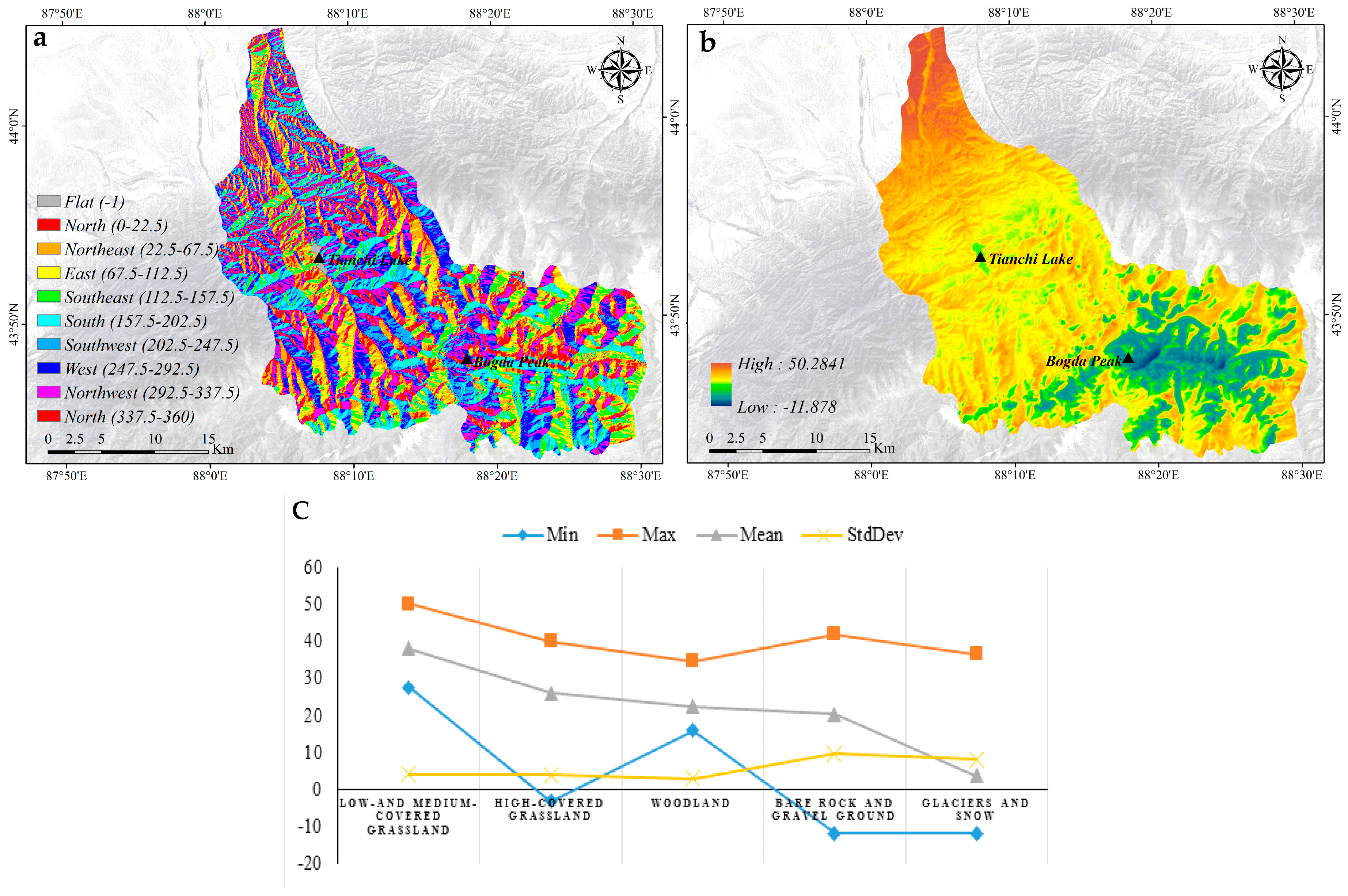 Remotesensing 11 02861 g004