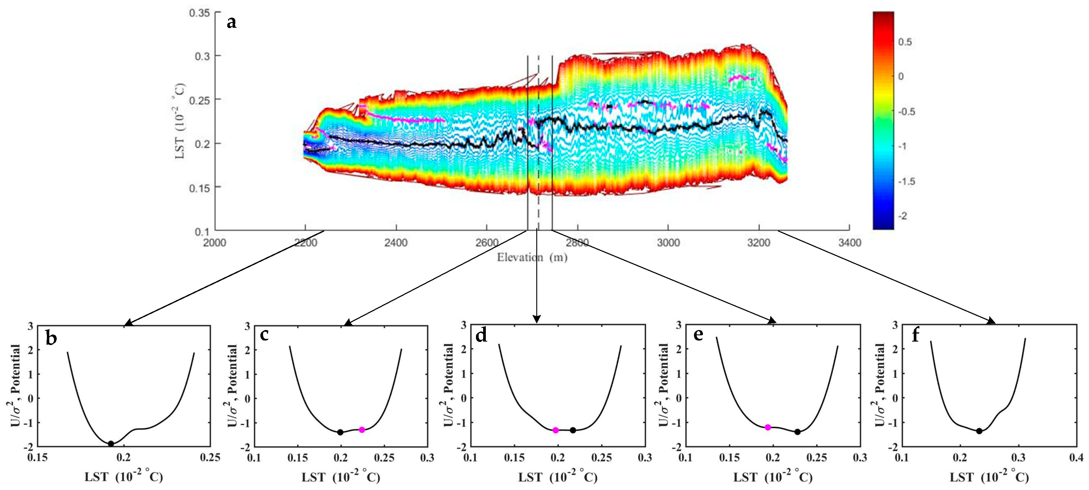 Remotesensing 11 02861 g009