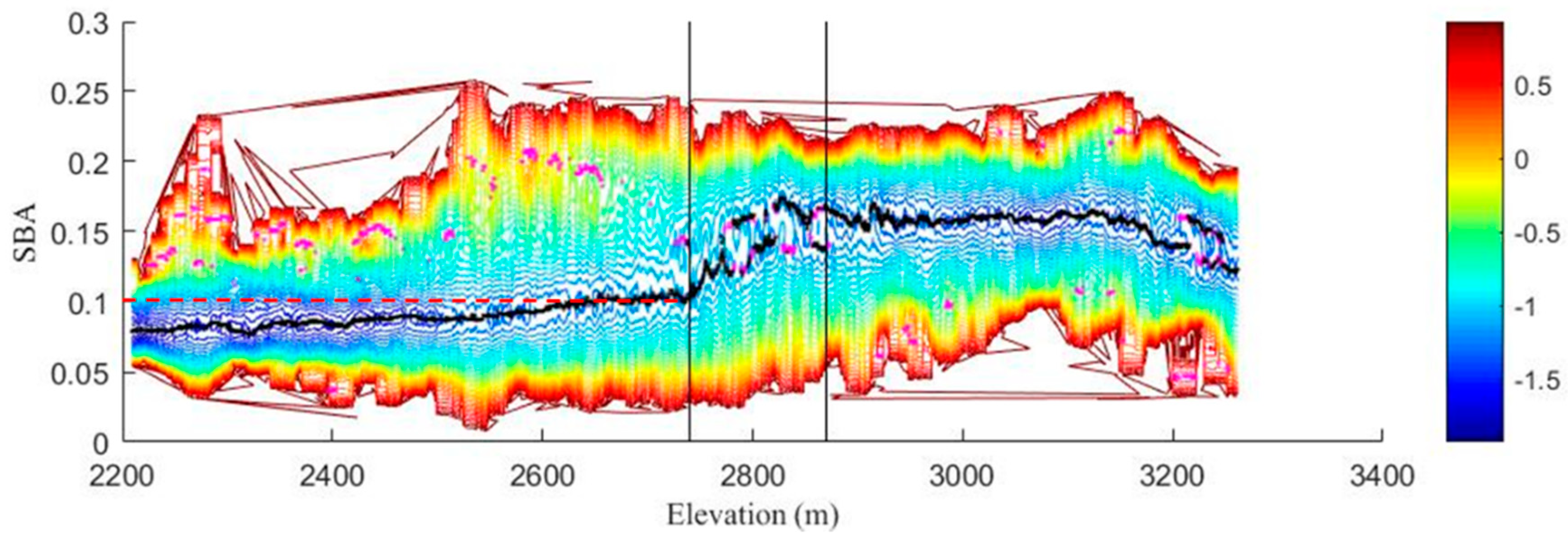 Remotesensing 11 02861 g012