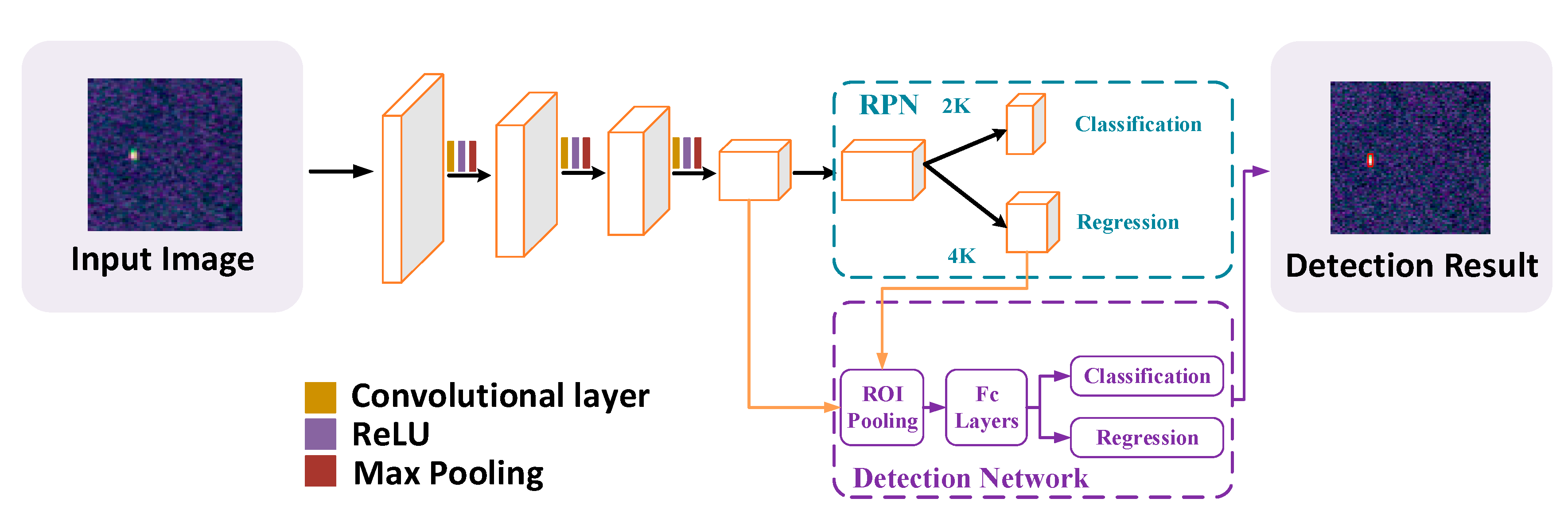 Remotesensing 11 02862 g005