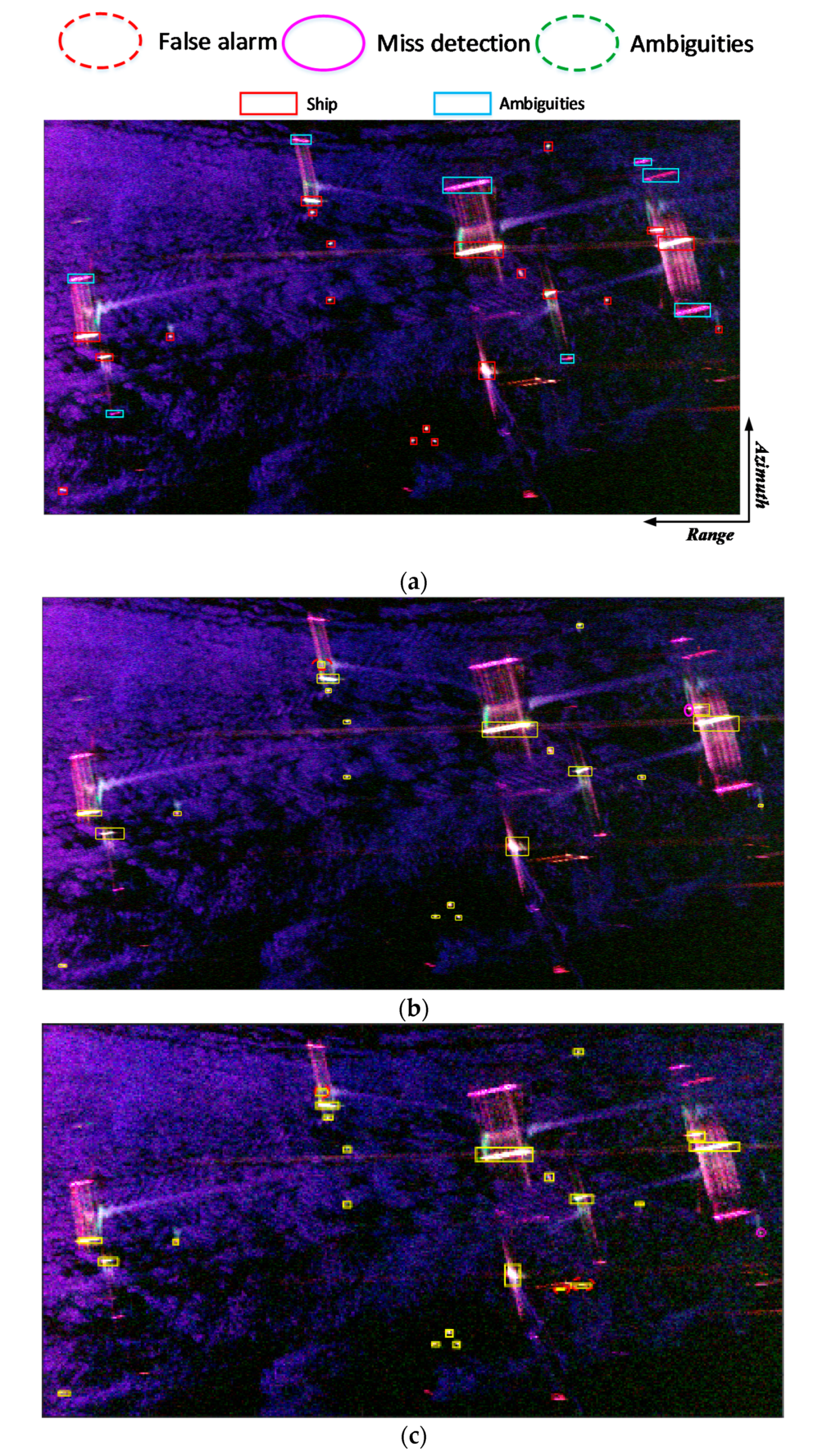 Remotesensing 11 02862 g014a