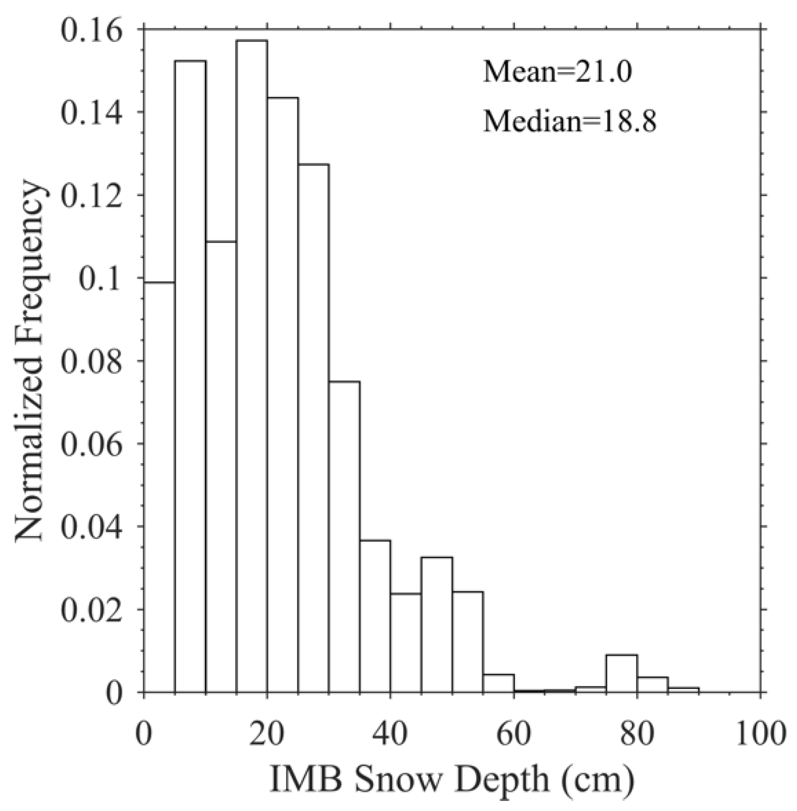 Remotesensing 11 02864 g002