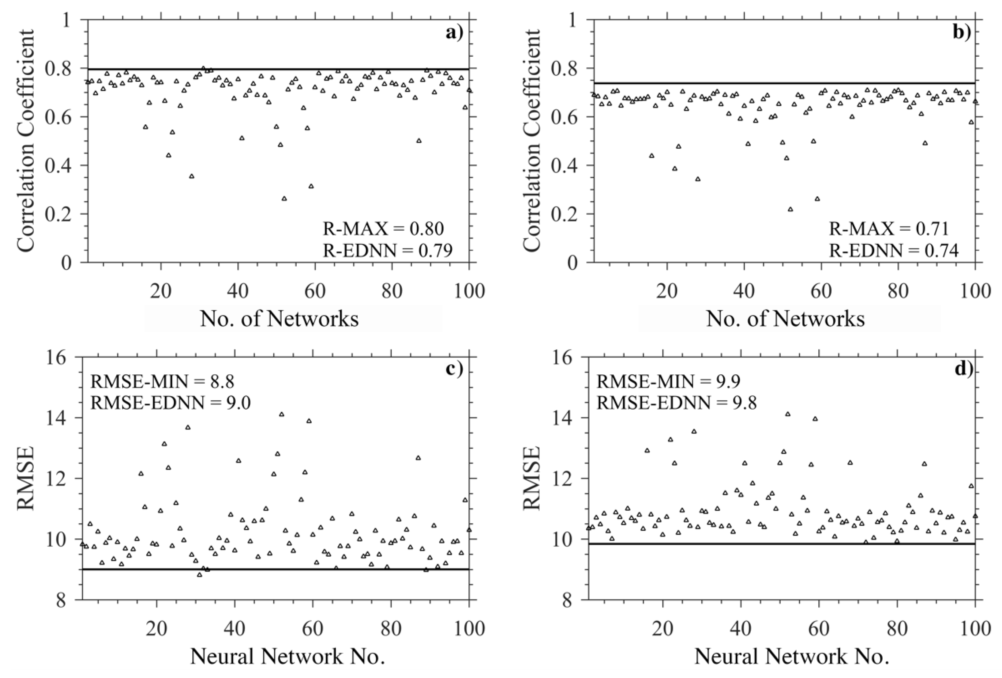 Remotesensing 11 02864 g005