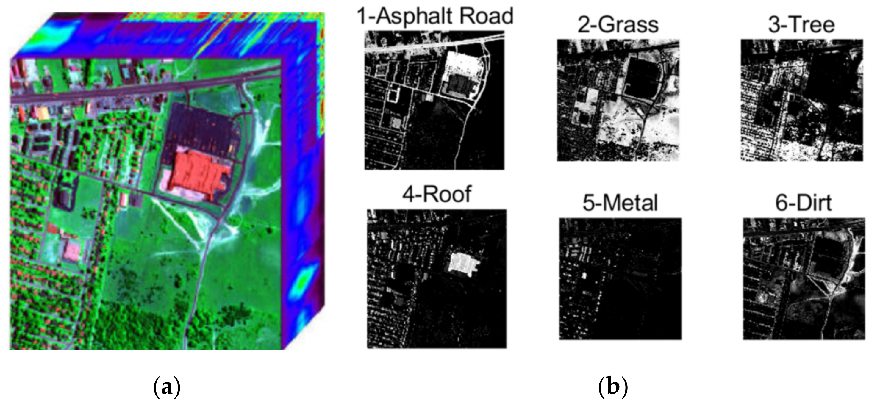 Remotesensing 11 02868 g009