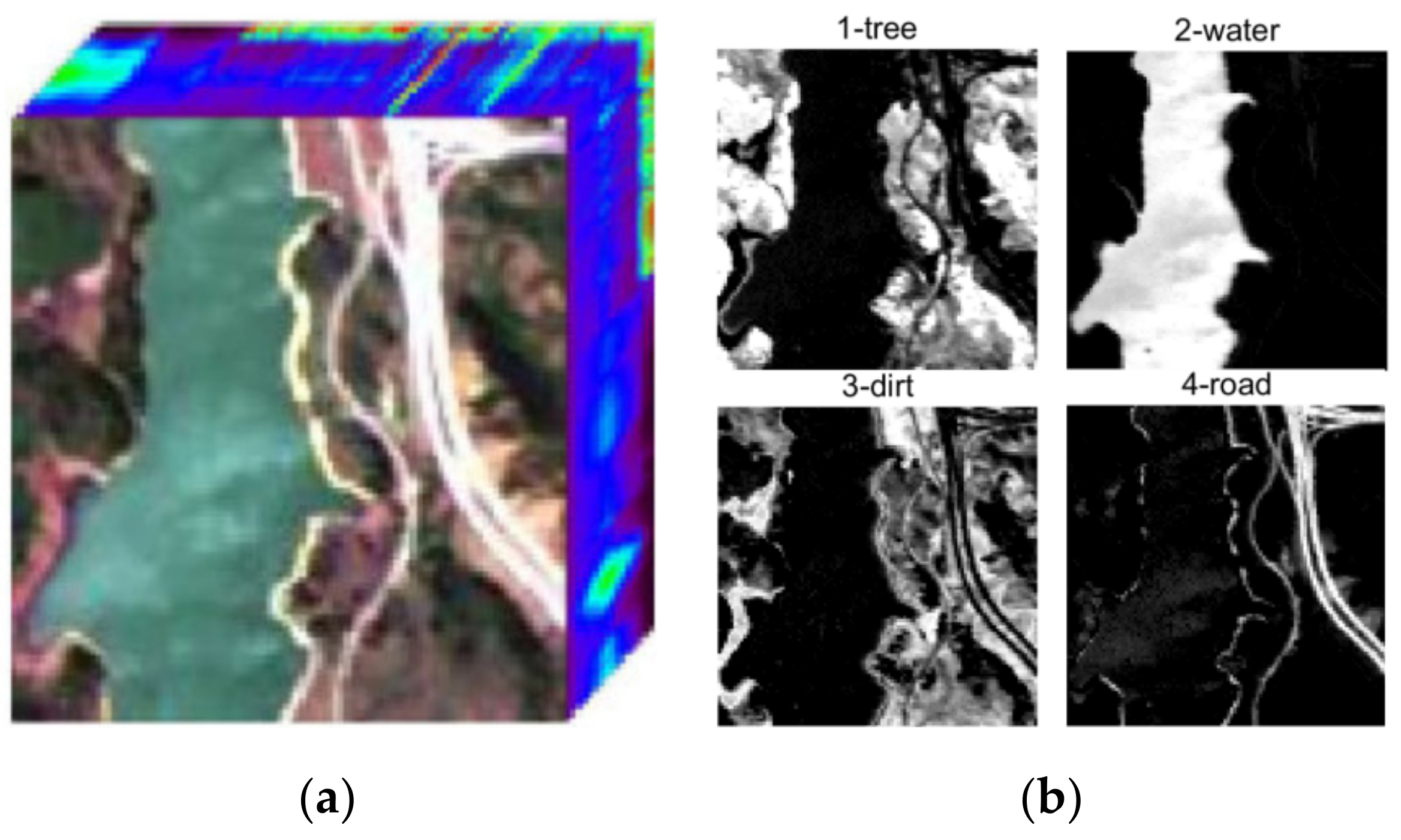 Remotesensing 11 02868 g010