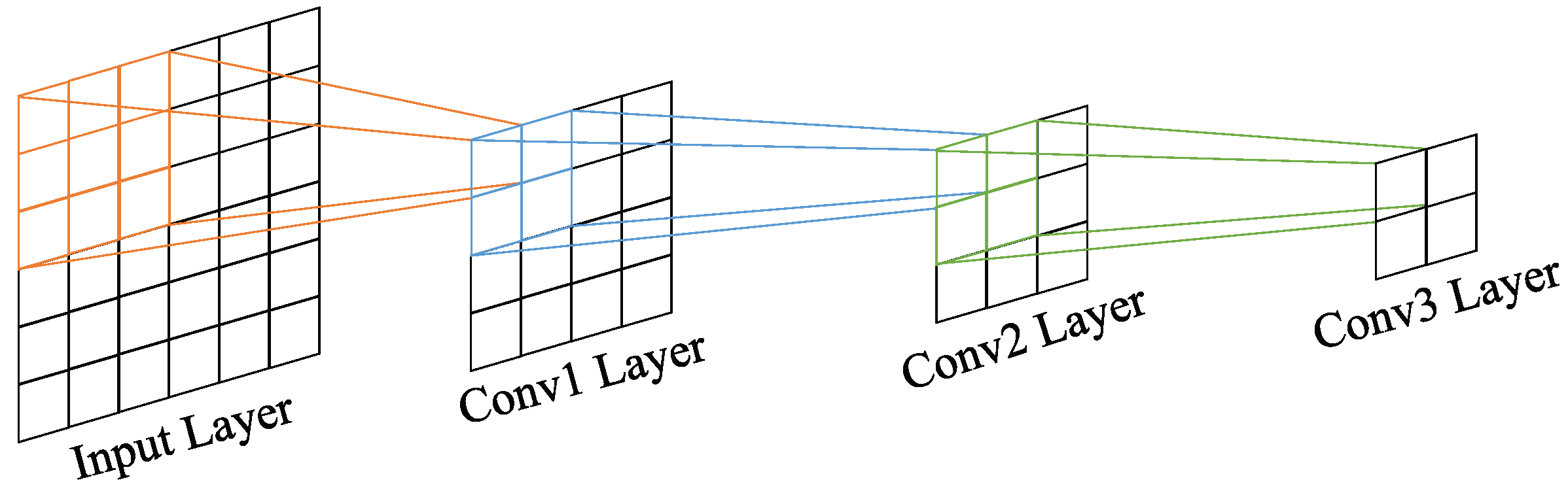 Remotesensing 11 02870 g002