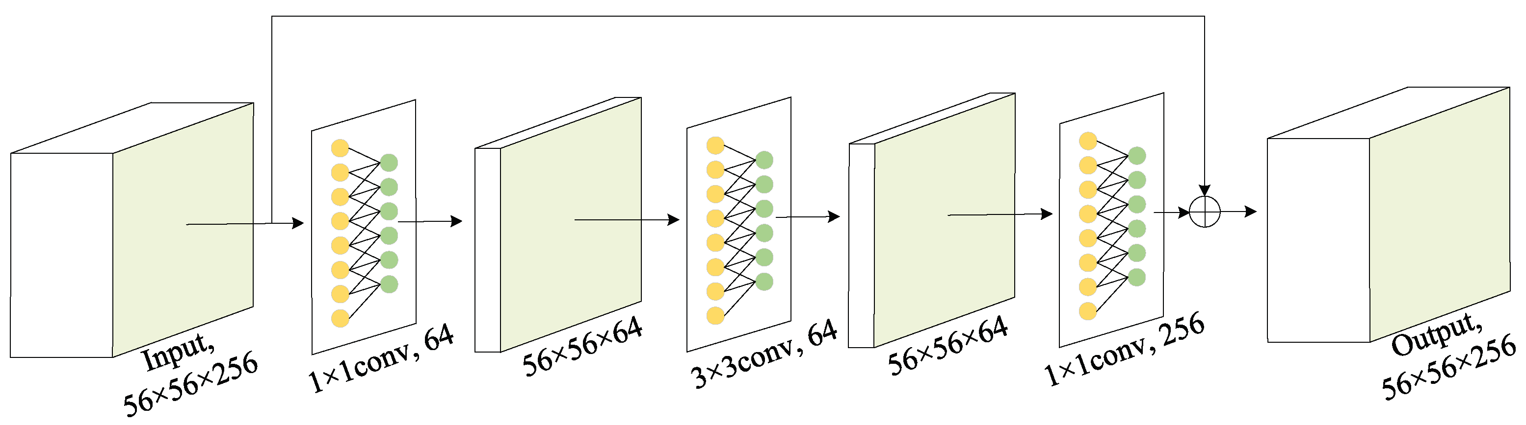 Remotesensing 11 02870 g003
