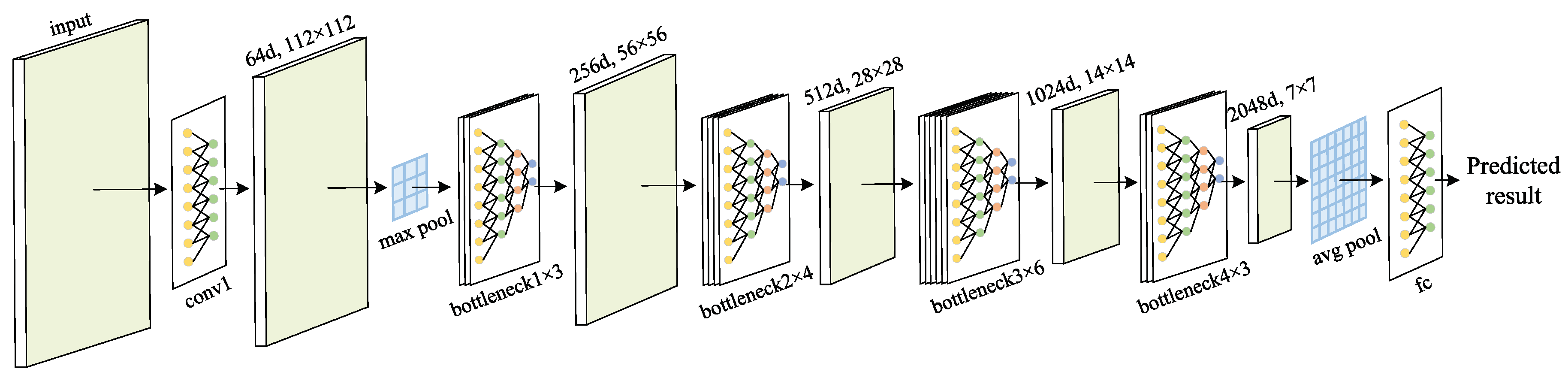 Remotesensing 11 02870 g004