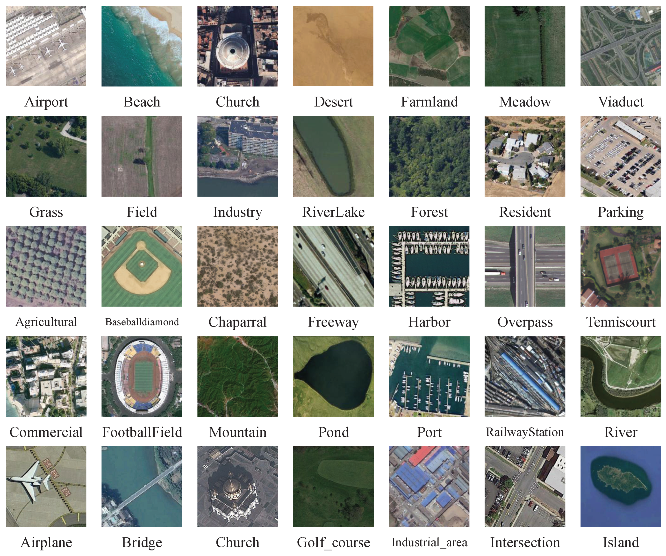 Remotesensing 11 02870 g010