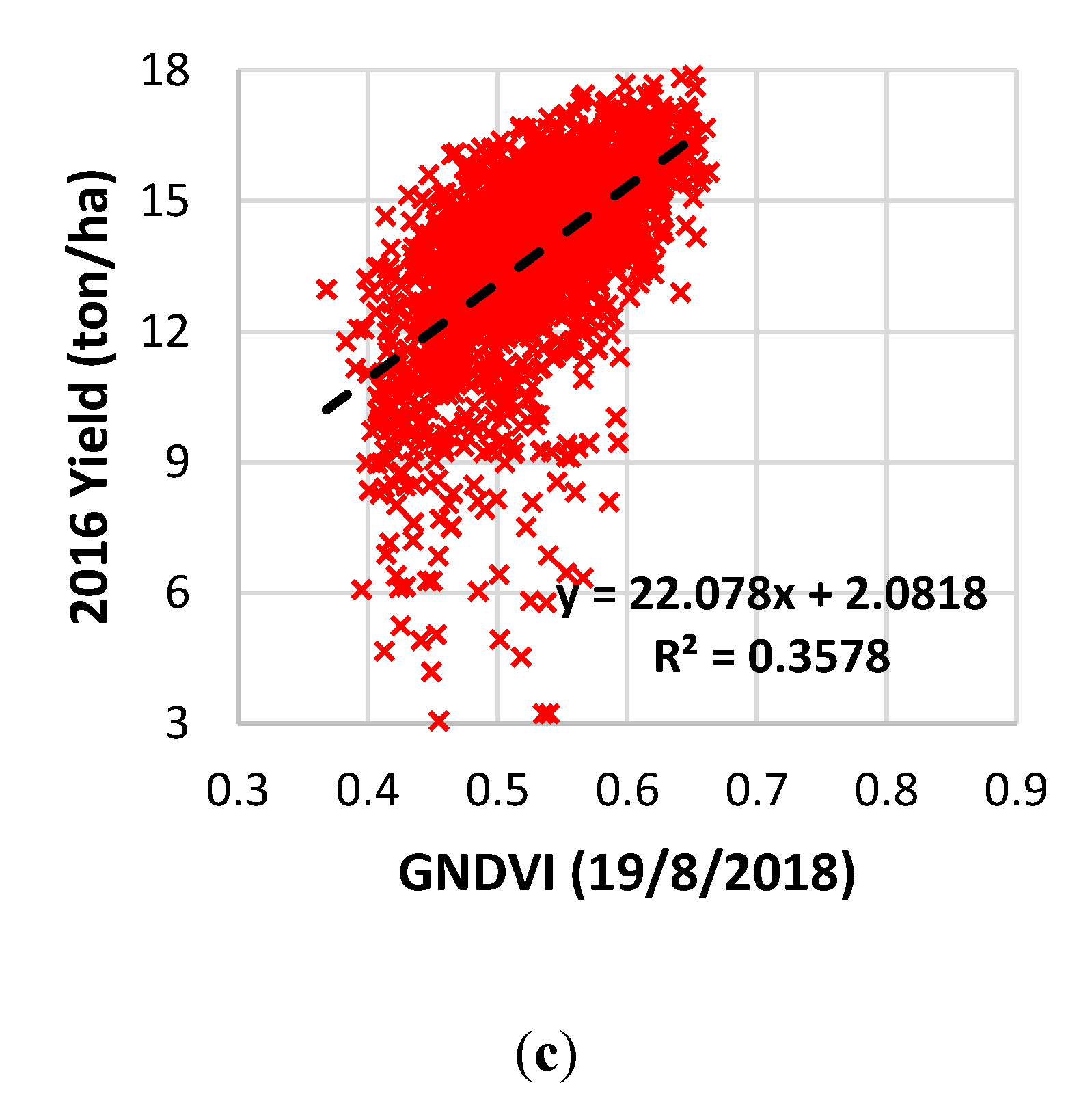 Remotesensing 11 02873 g004b