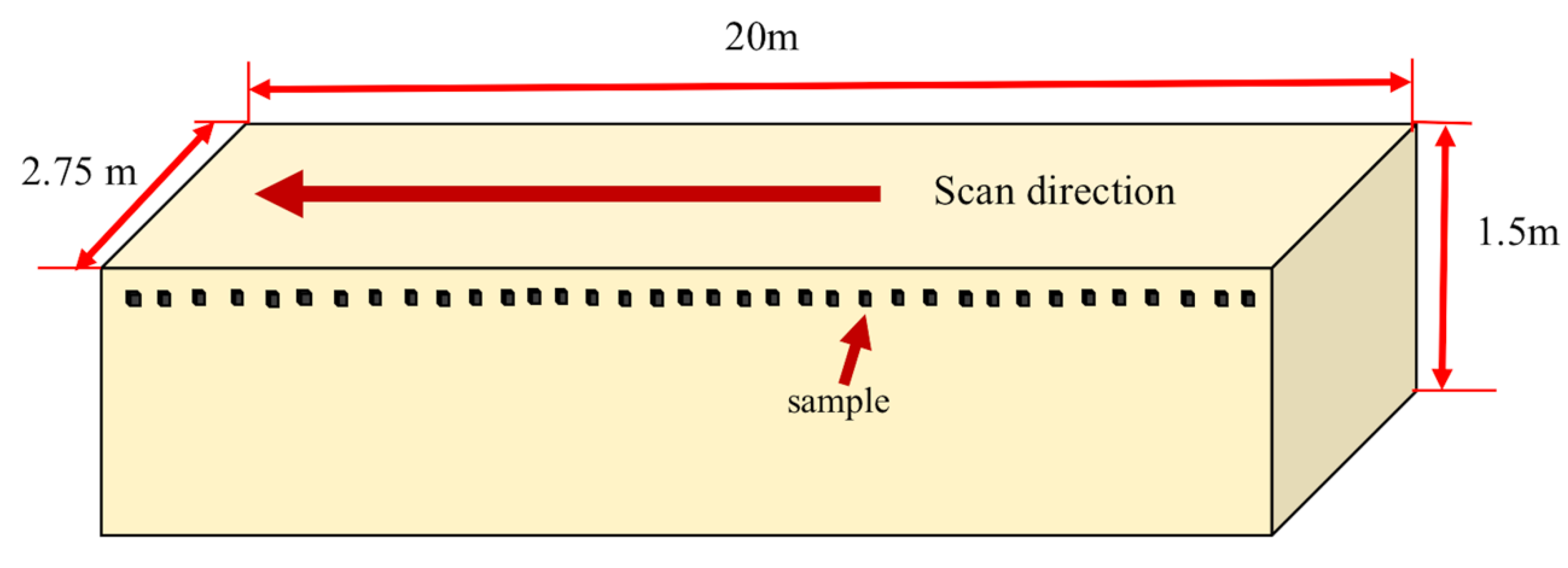 Remotesensing 11 02874 g001