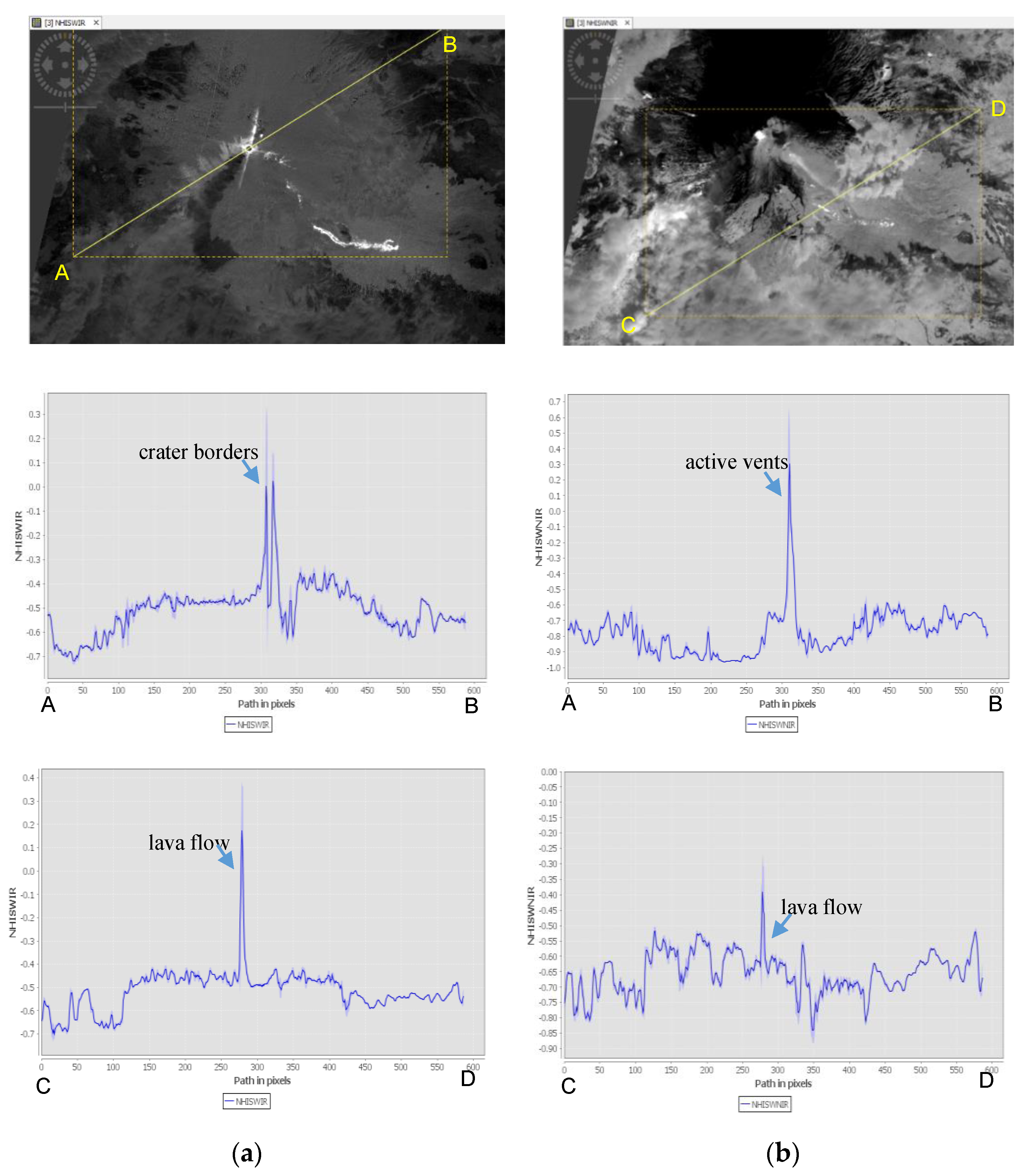 Remotesensing 11 02876 g003