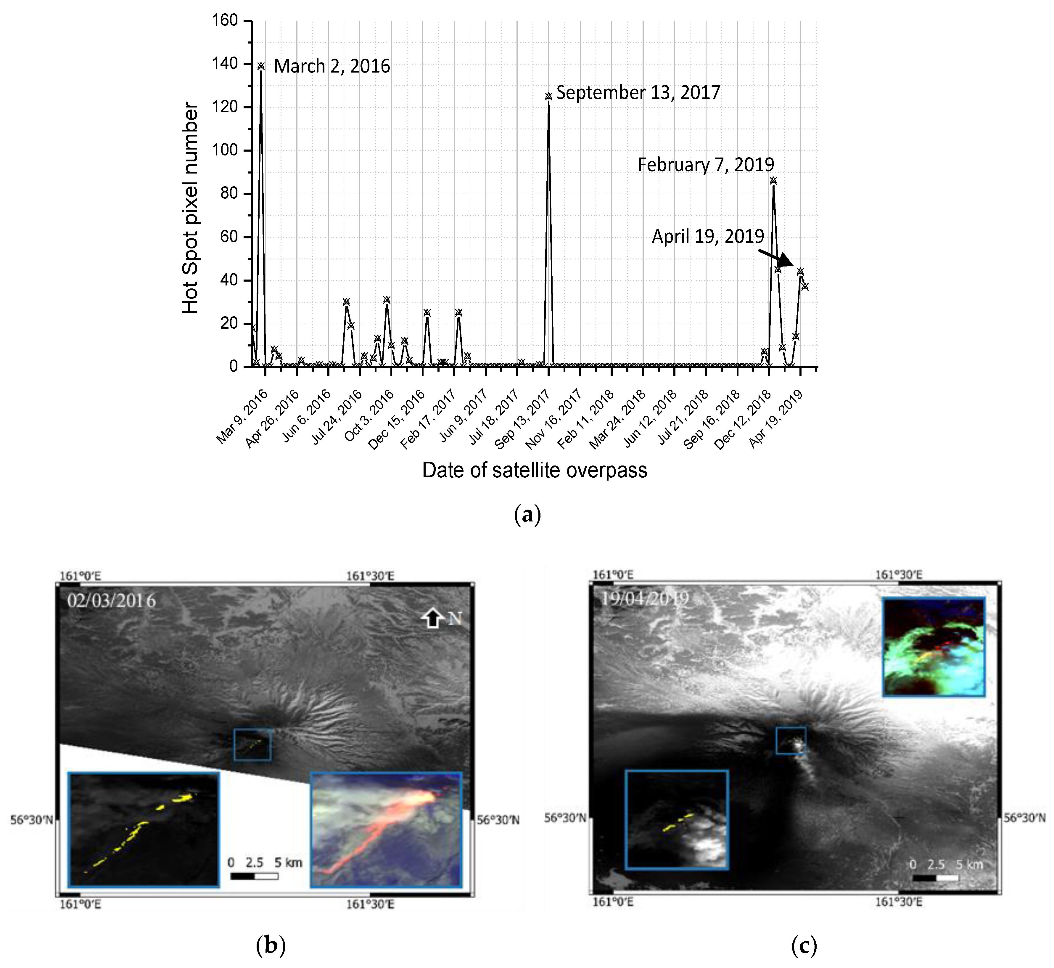 Remotesensing 11 02876 g011