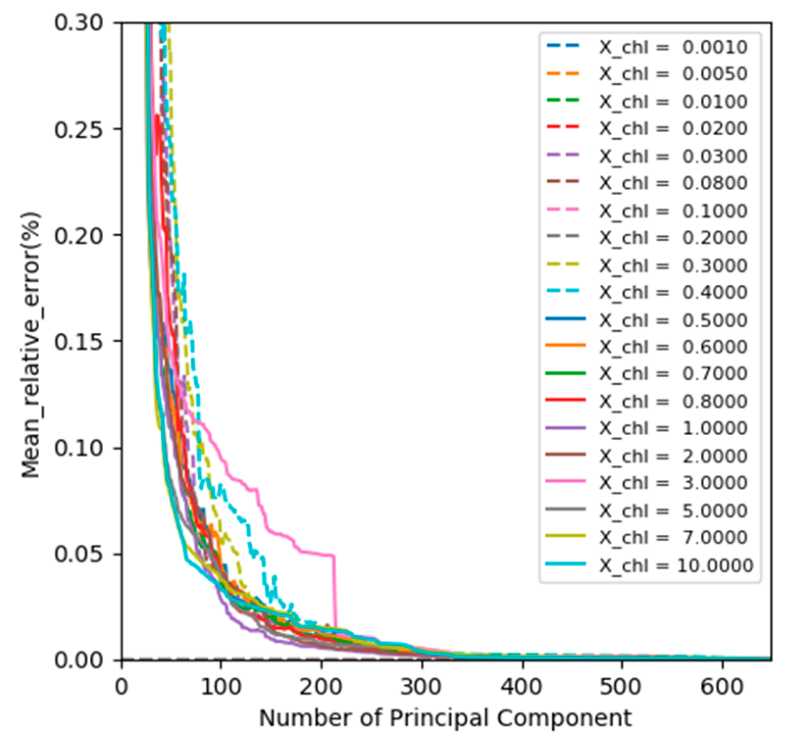 Remotesensing 11 02877 g001 Remotesensing 11 02877 g001