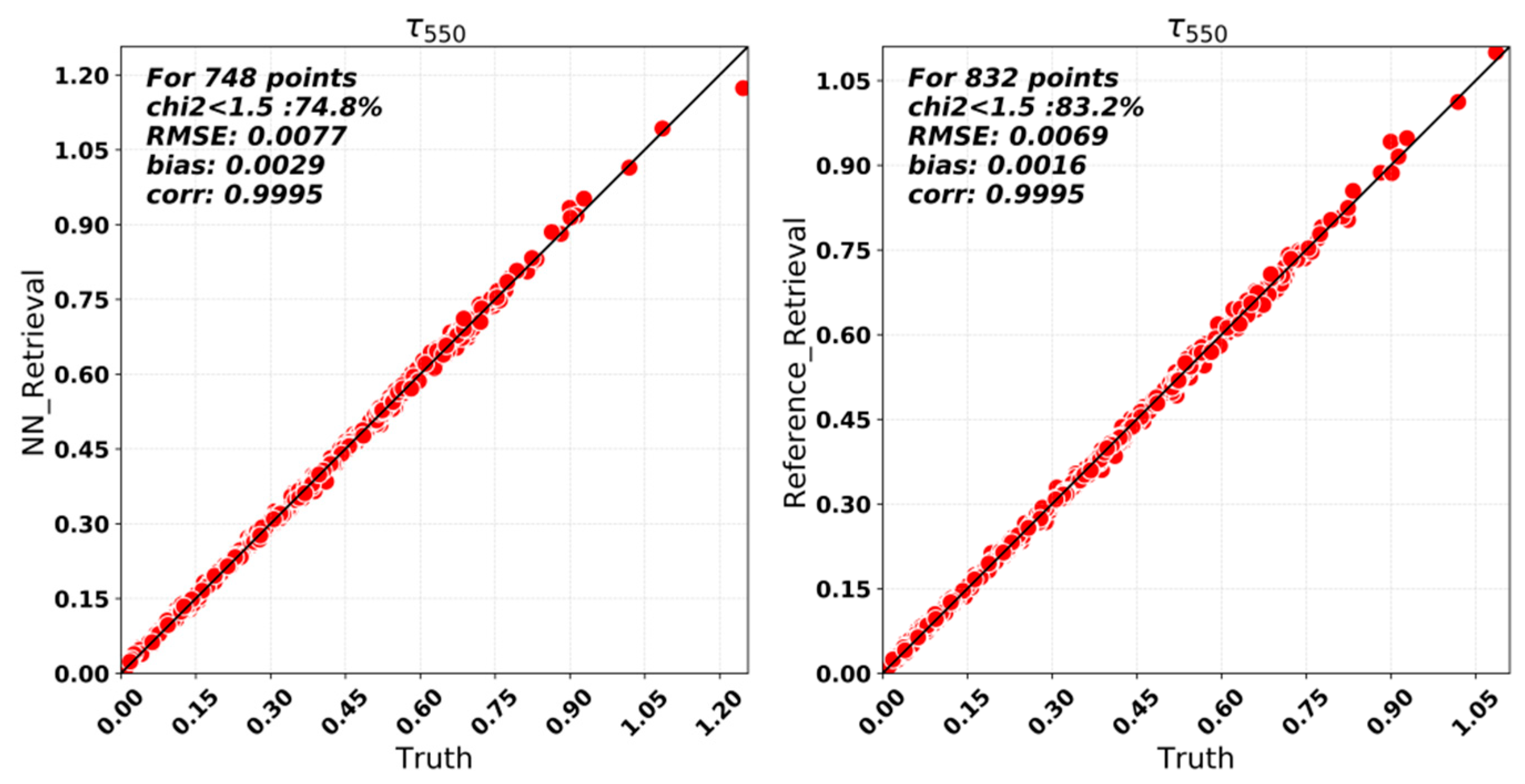 Remotesensing 11 02877 g003 Remotesensing 11 02877 g003