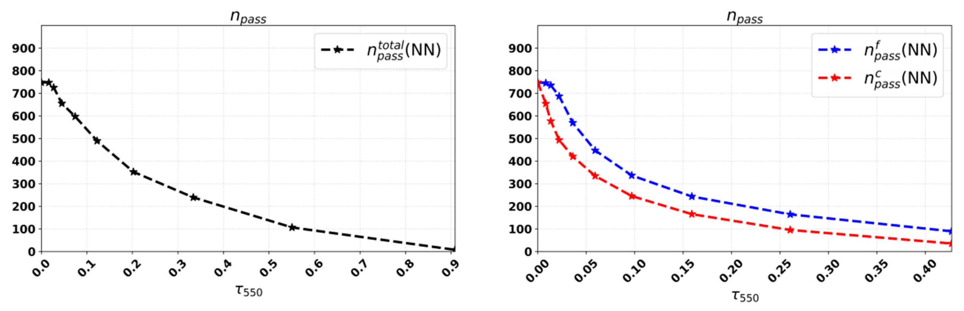 Remotesensing 11 02877 g005 Remotesensing 11 02877 g005
