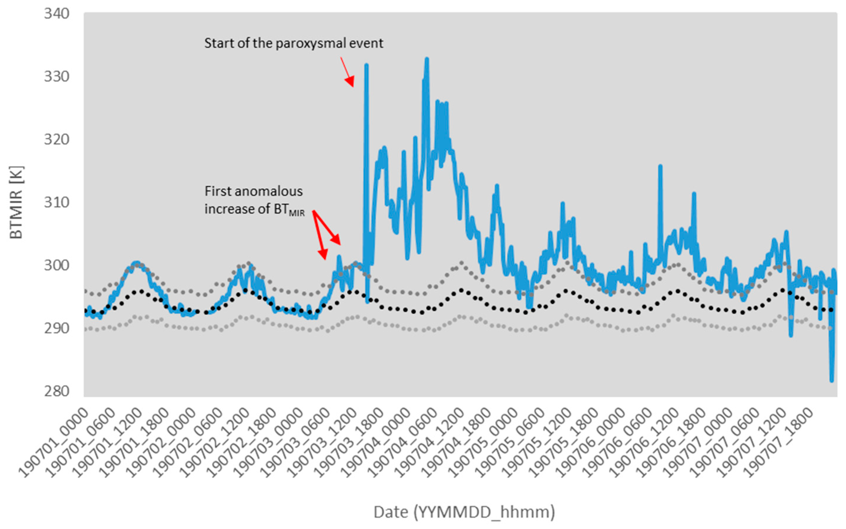 Remotesensing 11 02879 g001 Remotesensing 11 02879 g001
