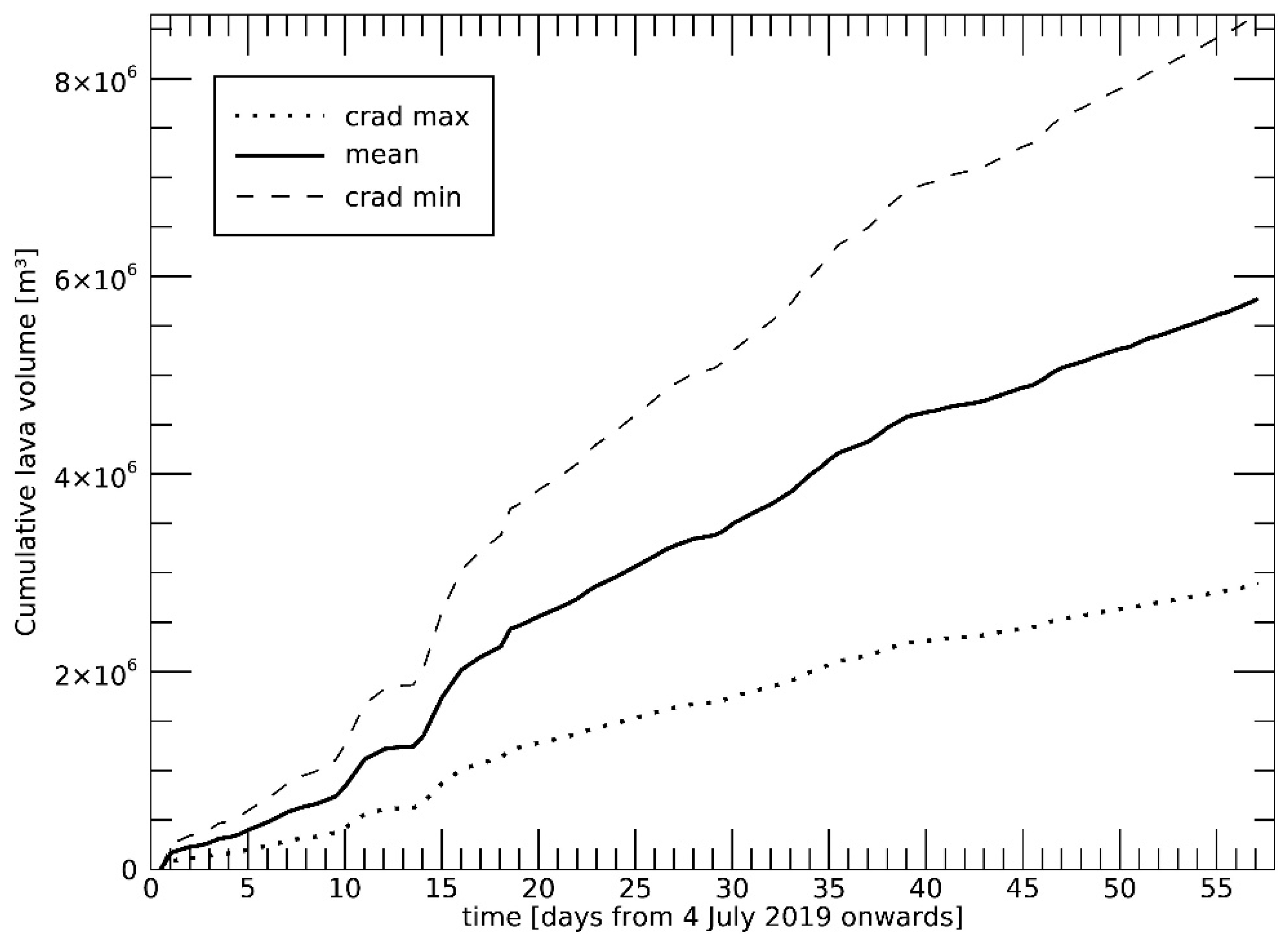 Remotesensing 11 02879 g010 Remotesensing 11 02879 g010