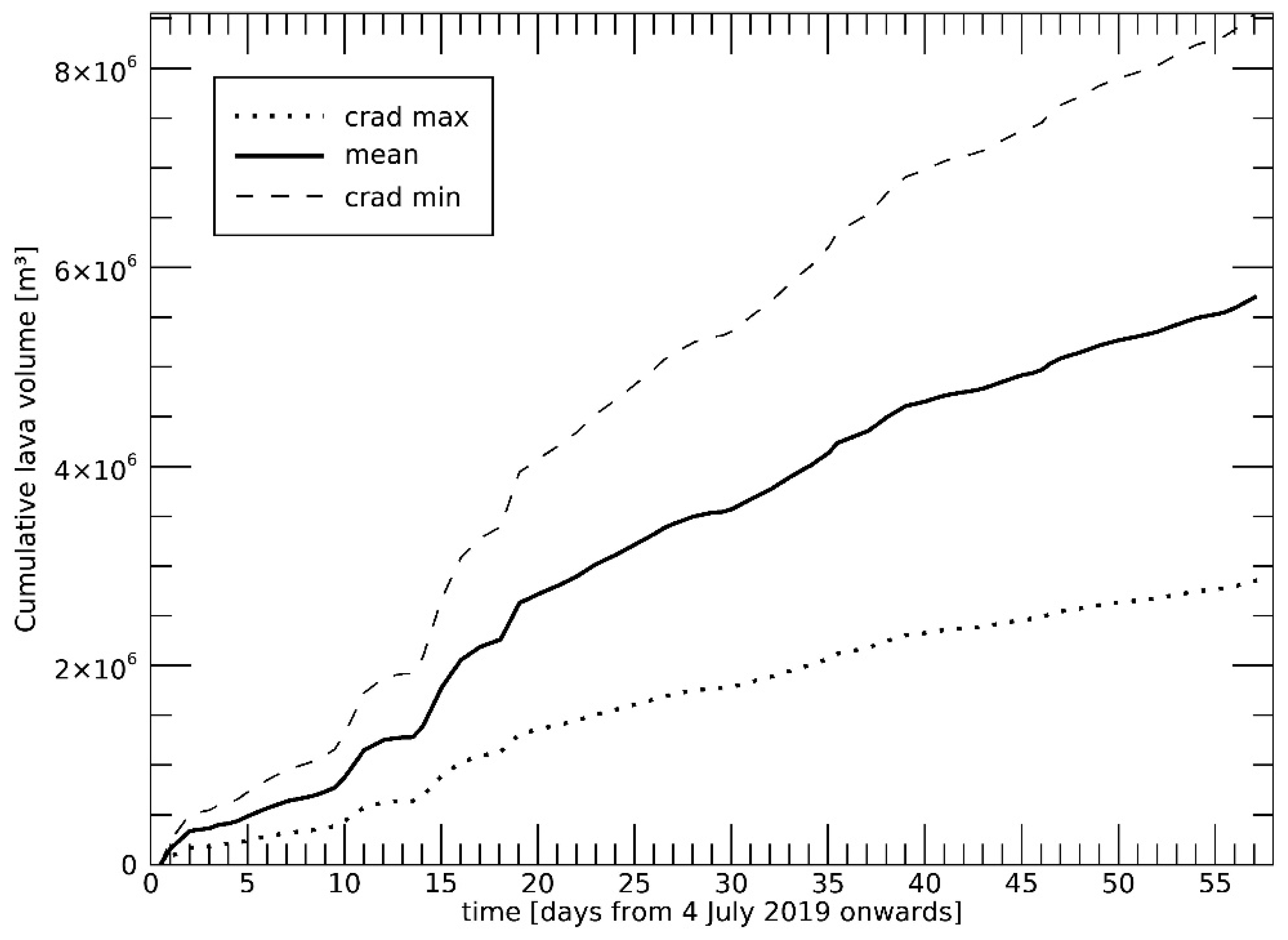 Remotesensing 11 02879 g011 Remotesensing 11 02879 g011