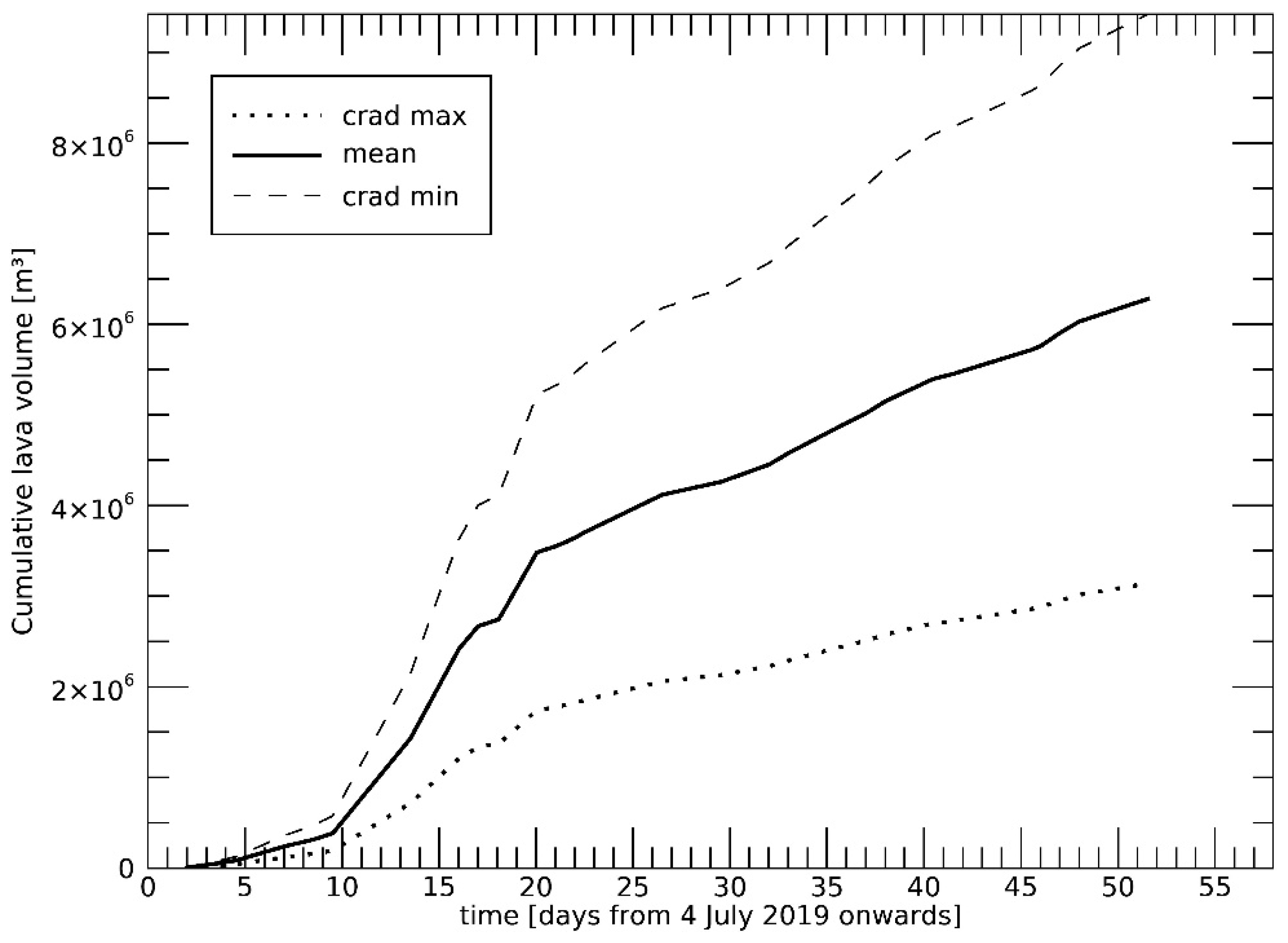 Remotesensing 11 02879 g016 Remotesensing 11 02879 g016