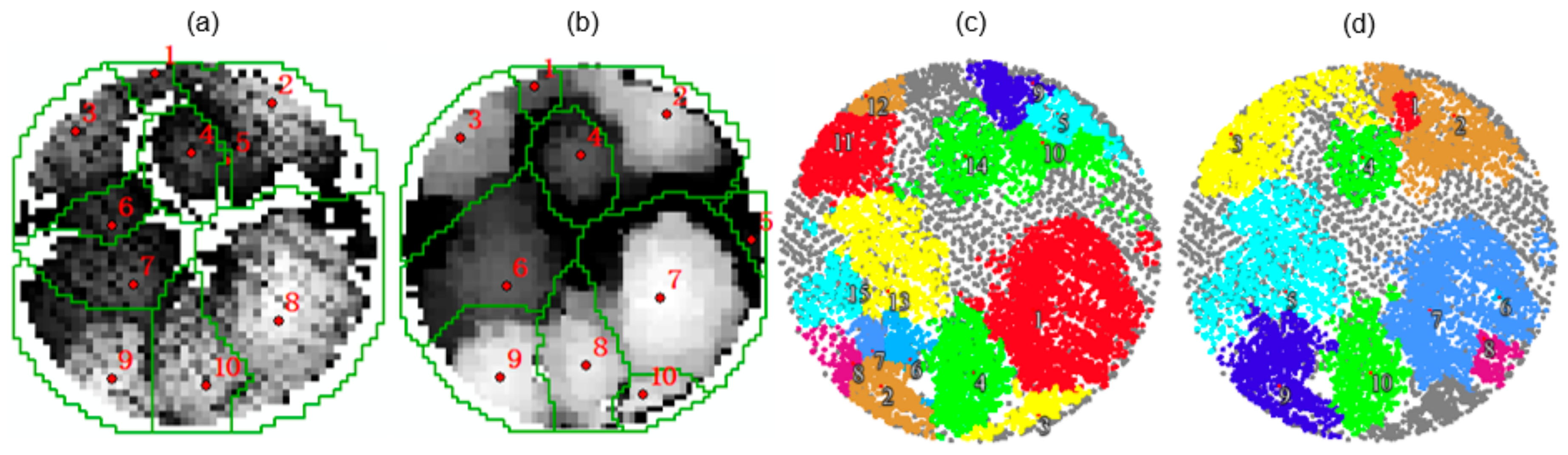 Remotesensing 11 02880 g004