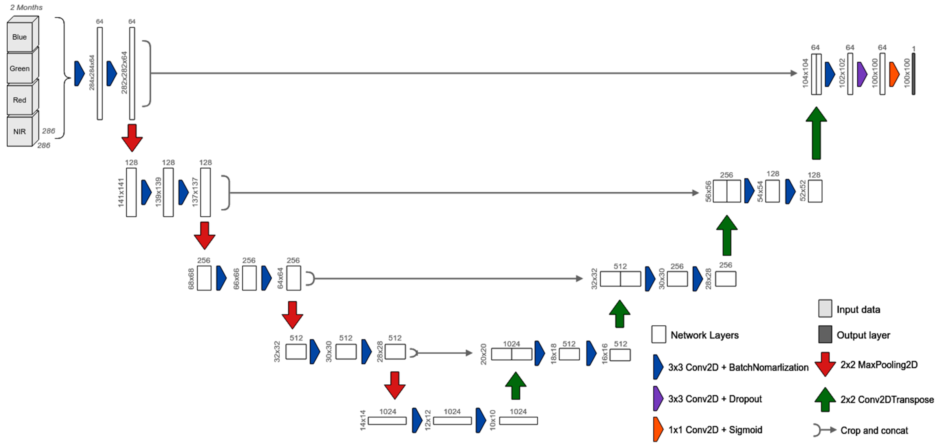 Remotesensing 11 02881 g005