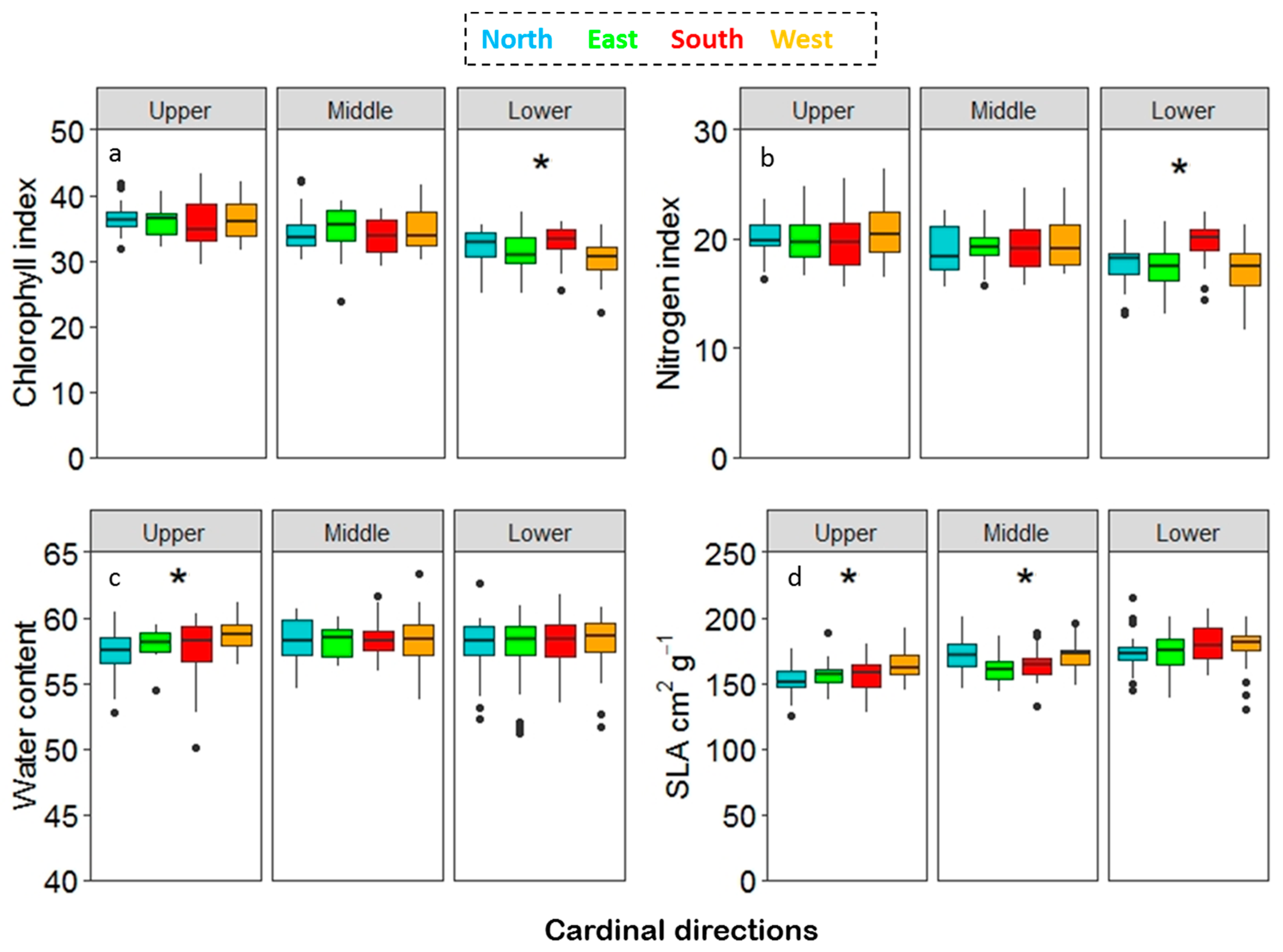 Remotesensing 11 02884 g009 Remotesensing 11 02884 g009