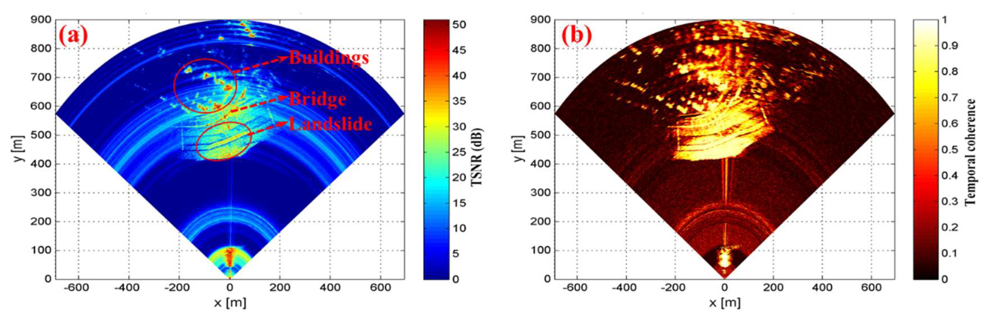 Remotesensing 11 02887 g005 Remotesensing 11 02887 g005