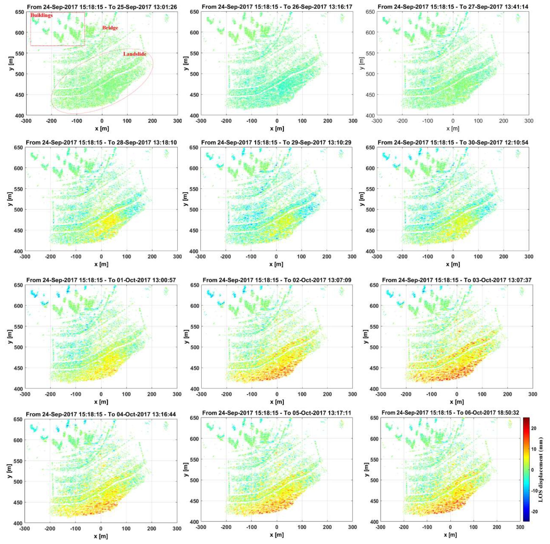 Remotesensing 11 02887 g006 Remotesensing 11 02887 g006