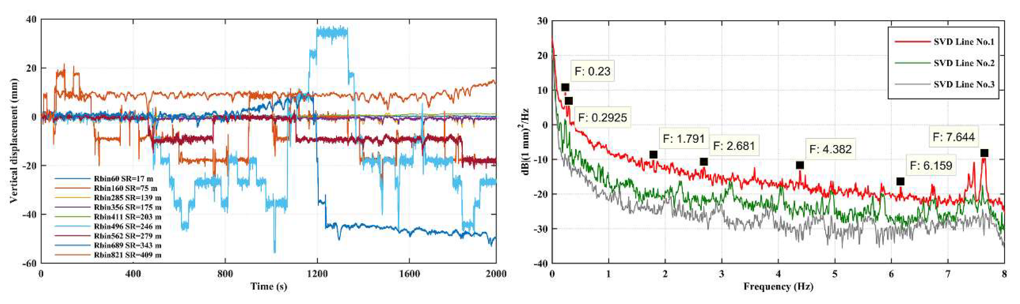 Remotesensing 11 02887 g009 Remotesensing 11 02887 g009