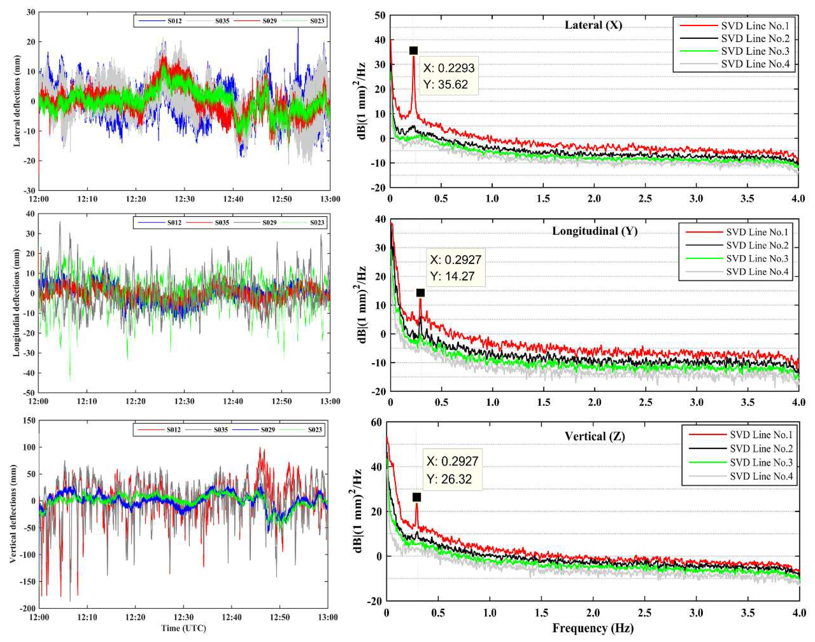 Remotesensing 11 02887 g010 Remotesensing 11 02887 g010