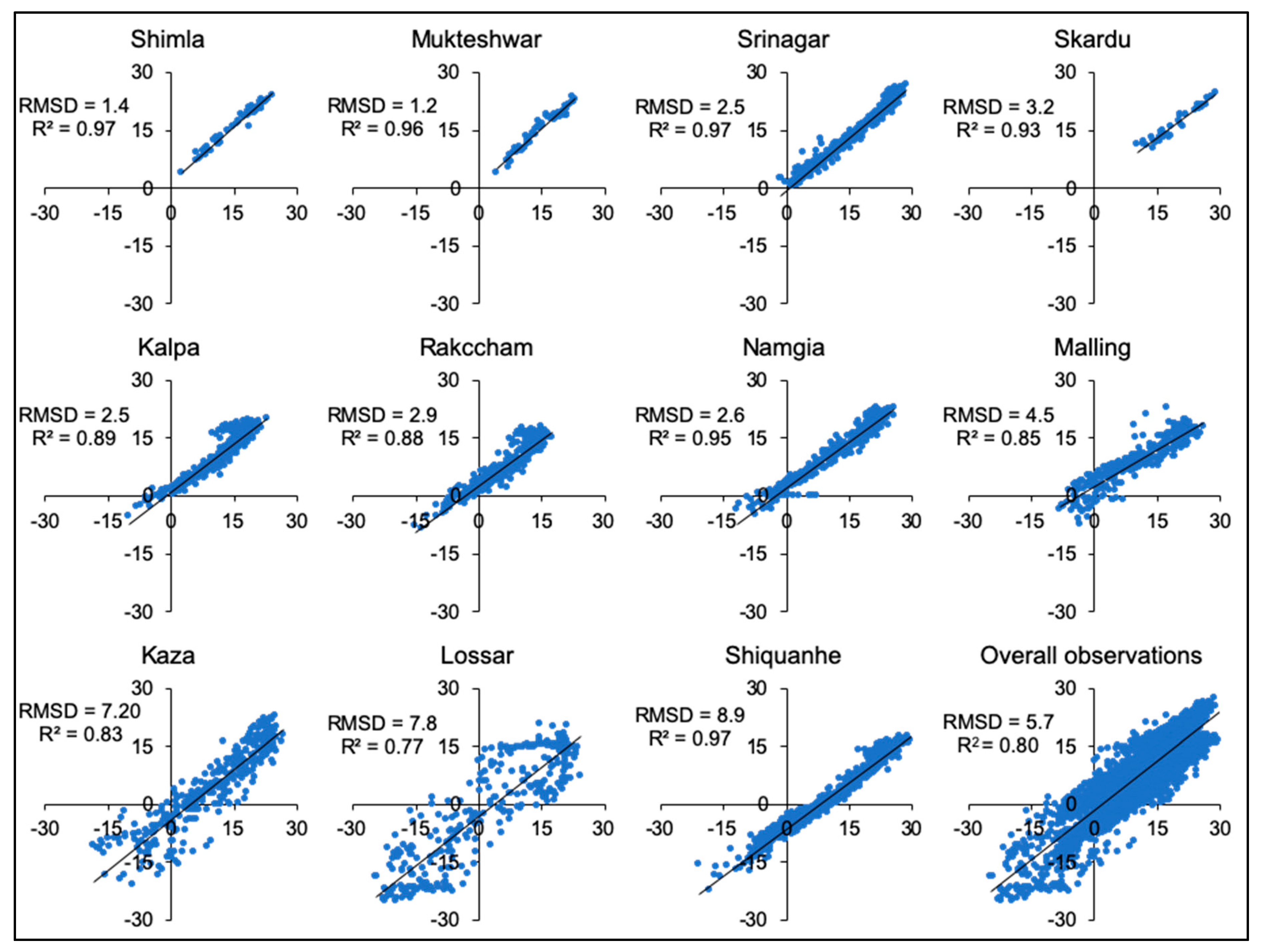 Remotesensing 11 02889 g003