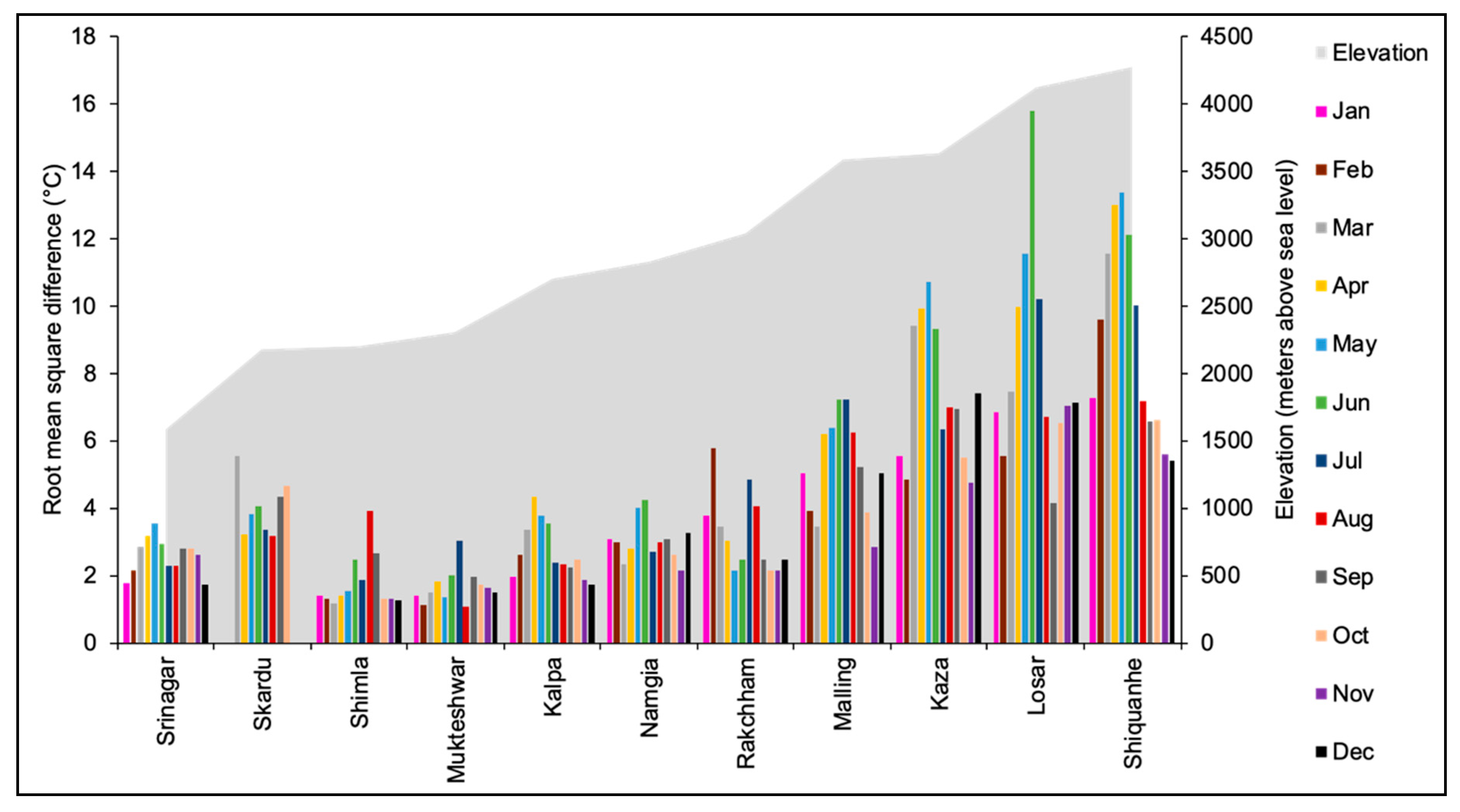 Remotesensing 11 02889 g004