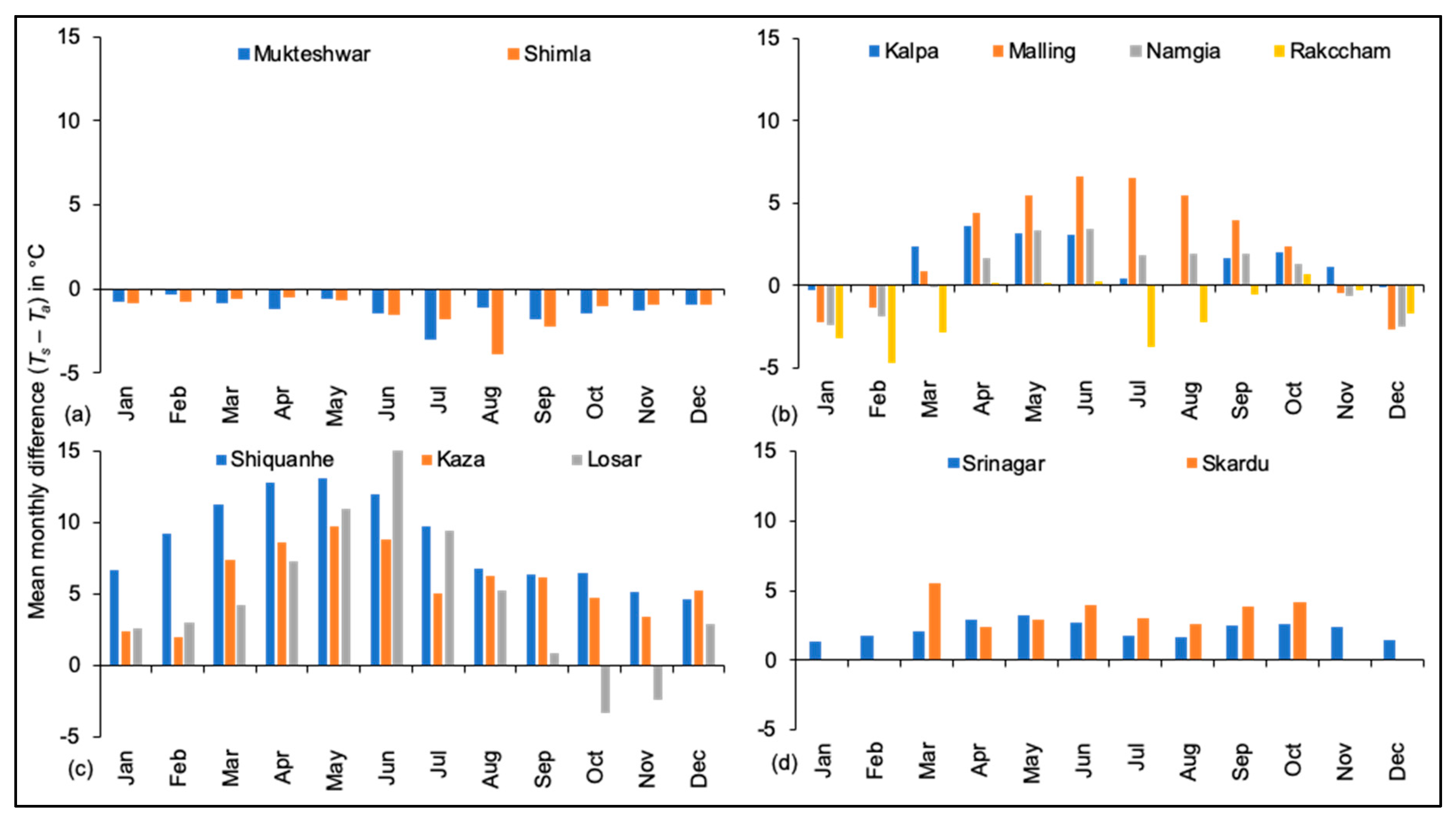 Remotesensing 11 02889 g006