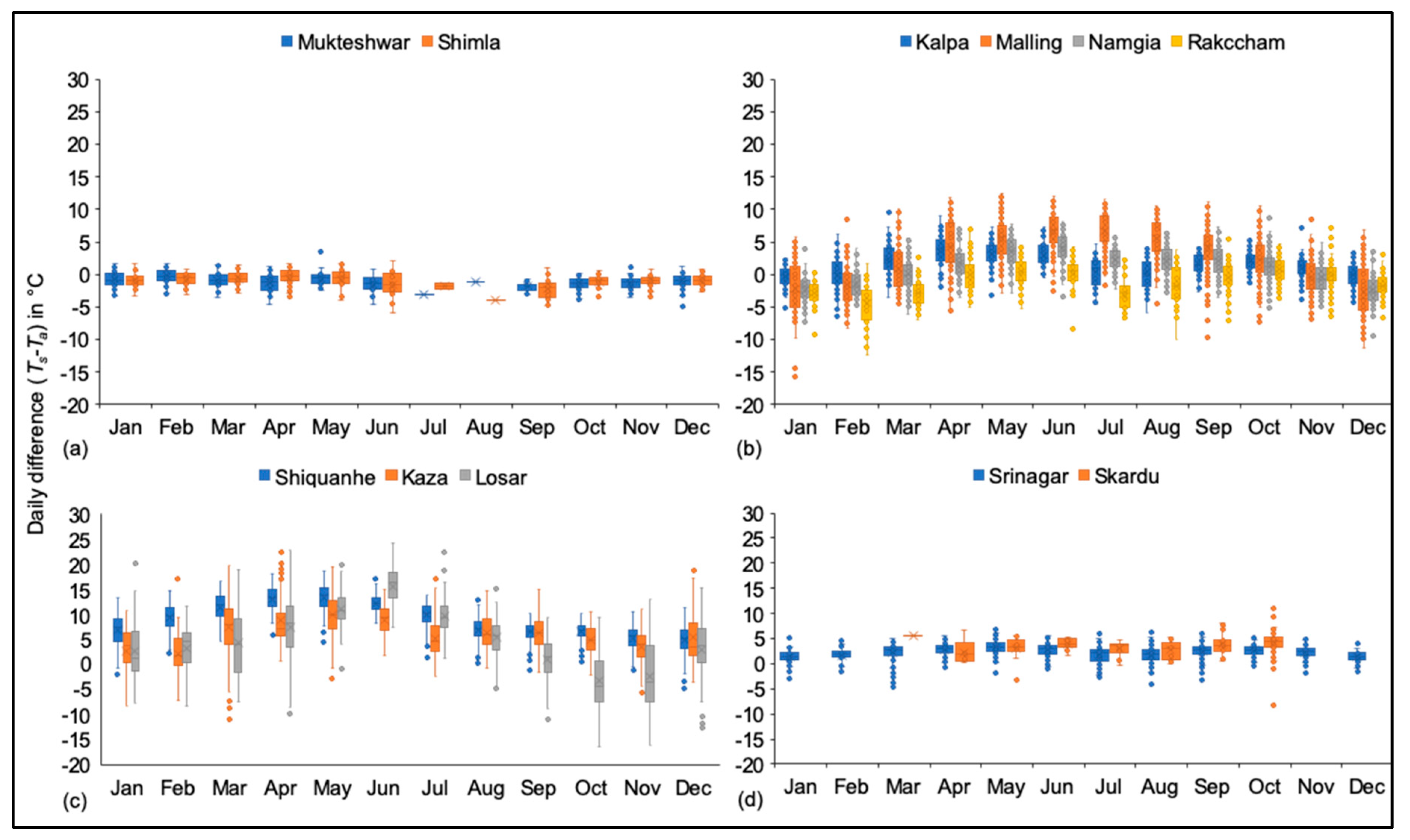 Remotesensing 11 02889 g008
