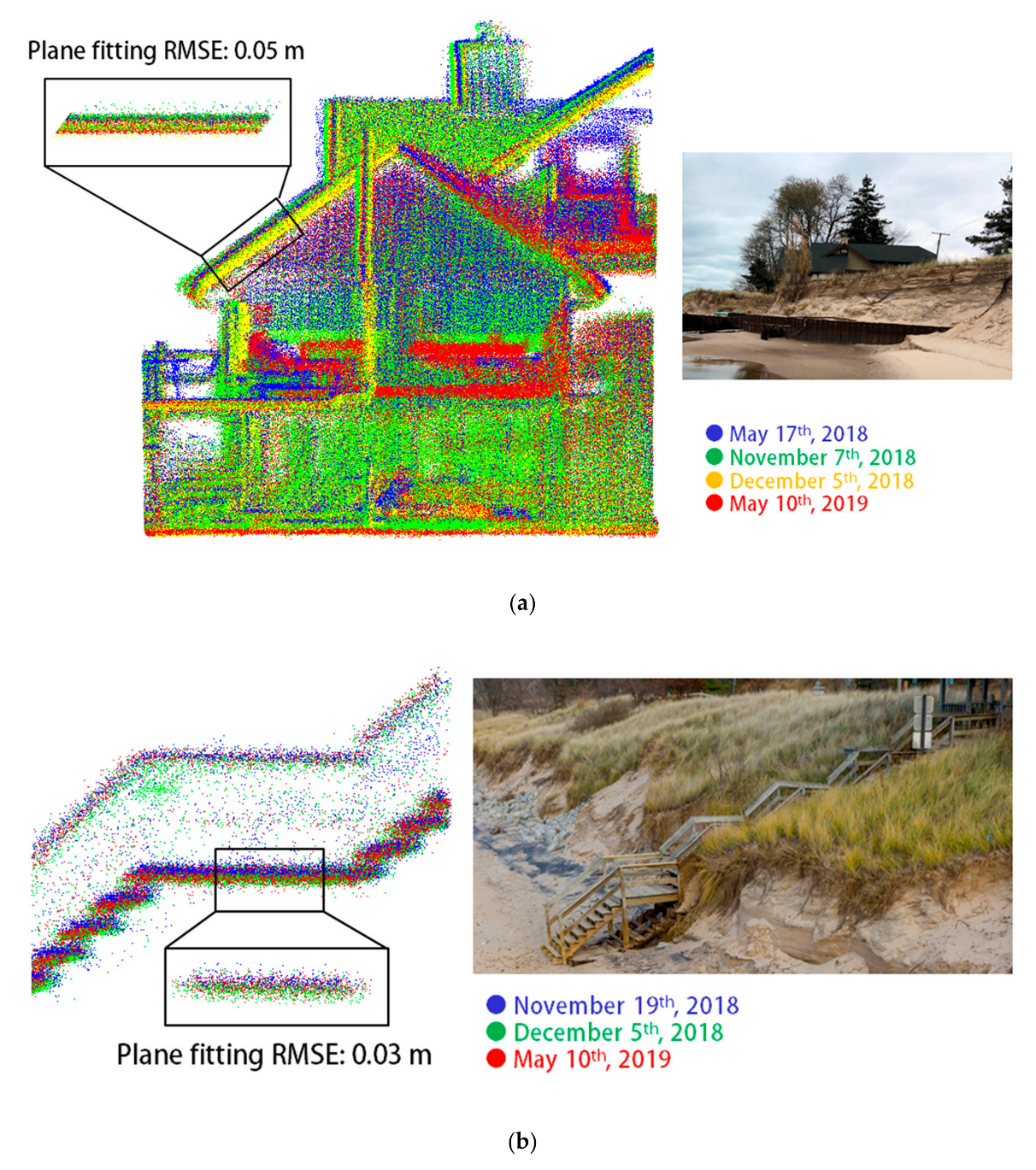 Remotesensing 11 02893 g012